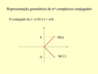 Representação geométrica de nos
.complexos conjugados
O conjugado de z =a+bi é z = a-bi
b
-b
M(z)
M( z )
 
