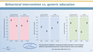 <ul><li>Behavioral intervention vs. generic education </li></ul>