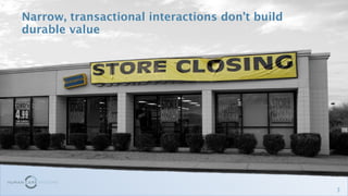 <ul><li>Narrow, transactional interactions don’t build durable value </li></ul>