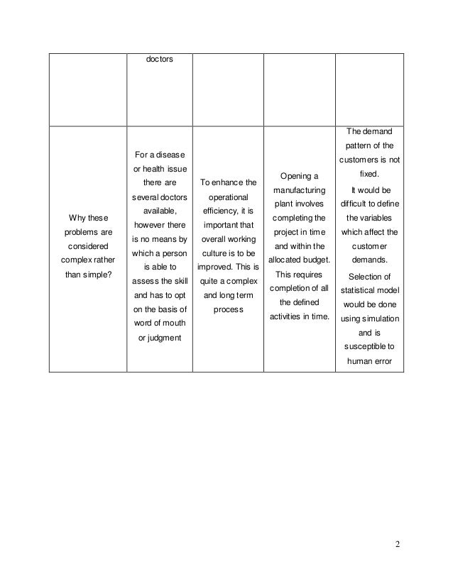 dissertation proposal service kings