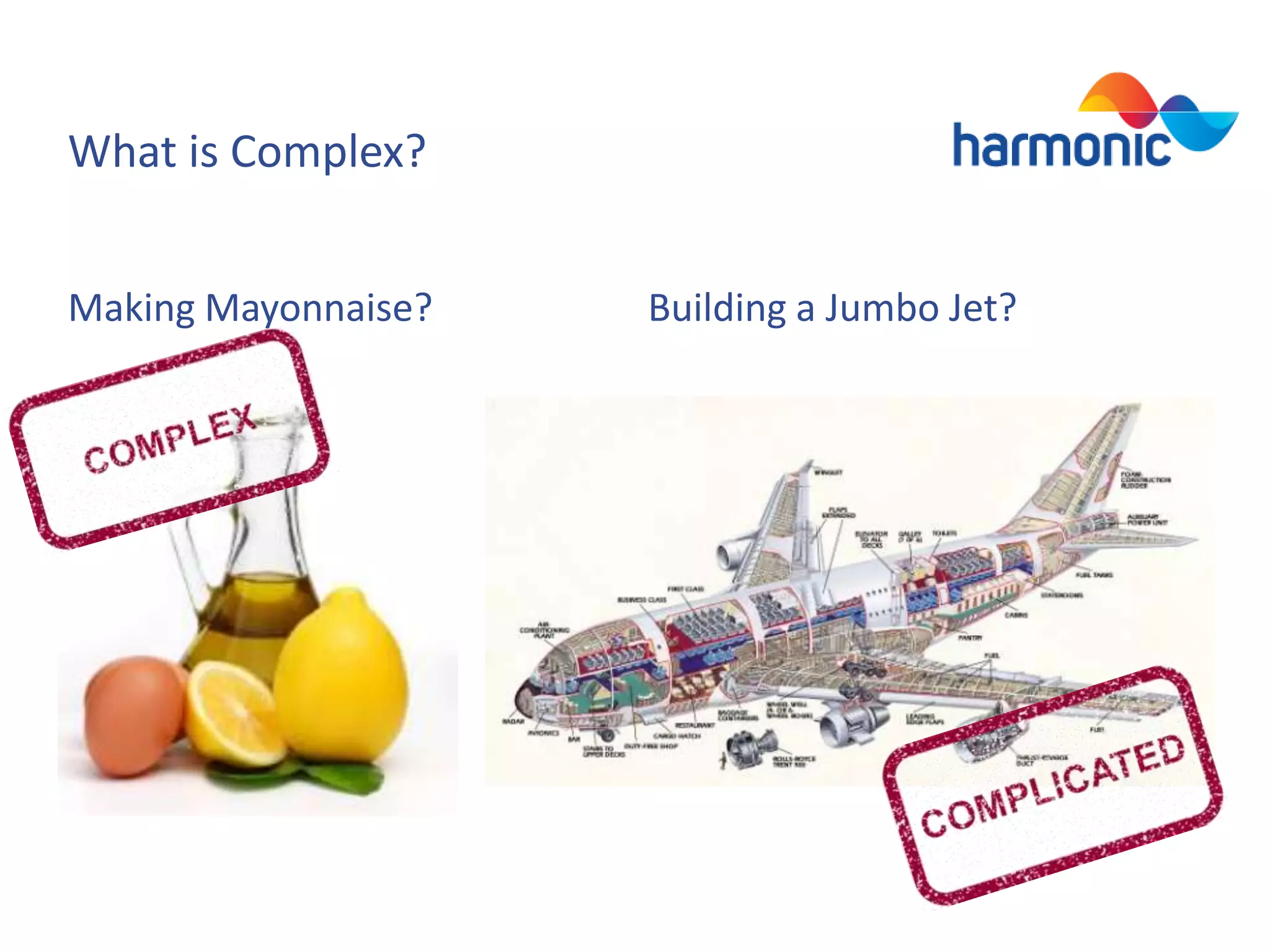 What is Complex?
Making Mayonnaise?

Building a Jumbo Jet?

 