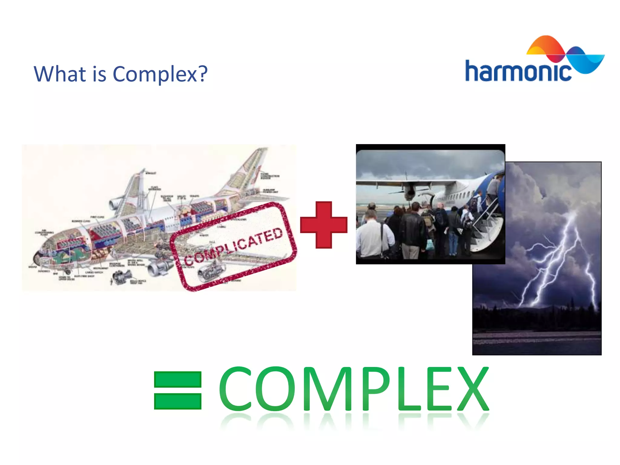 What is Complex?

 