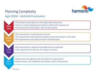 Complex project management | PPTX
