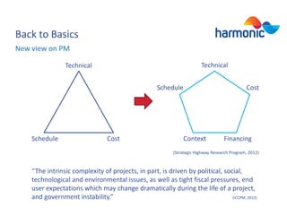Complex project management | PPTX