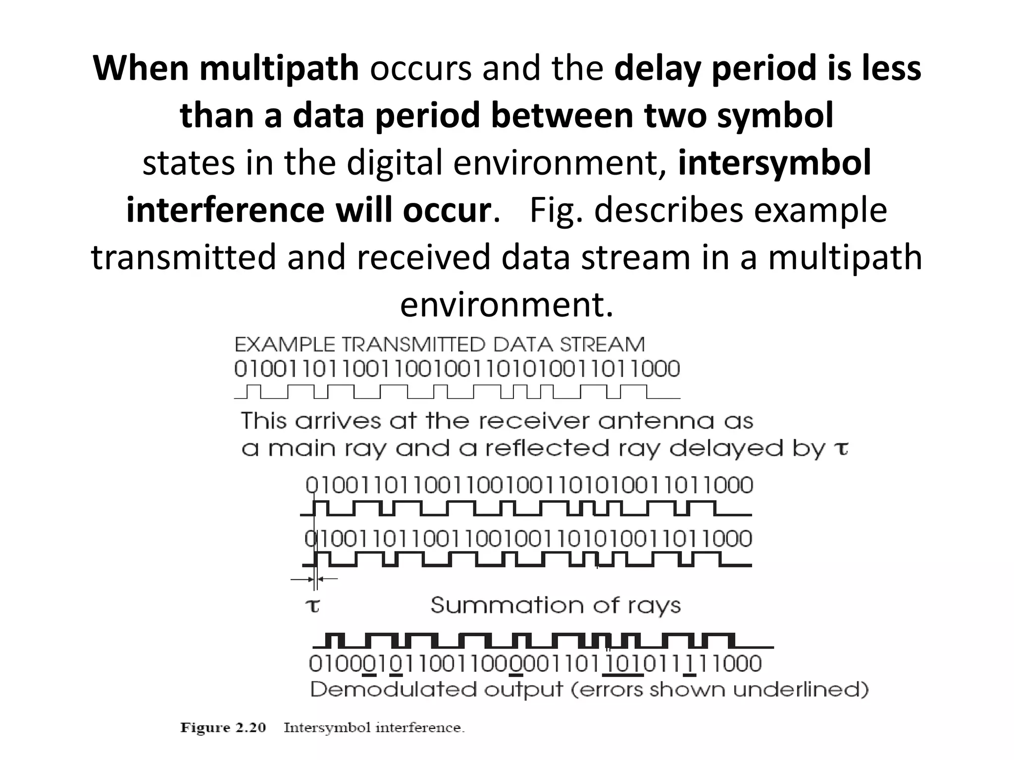 When multipath occurs and the delay period is less
than a data period between two symbol
states in the digital environment, intersymbol
interference will occur. Fig. describes example
transmitted and received data stream in a multipath
environment.
 