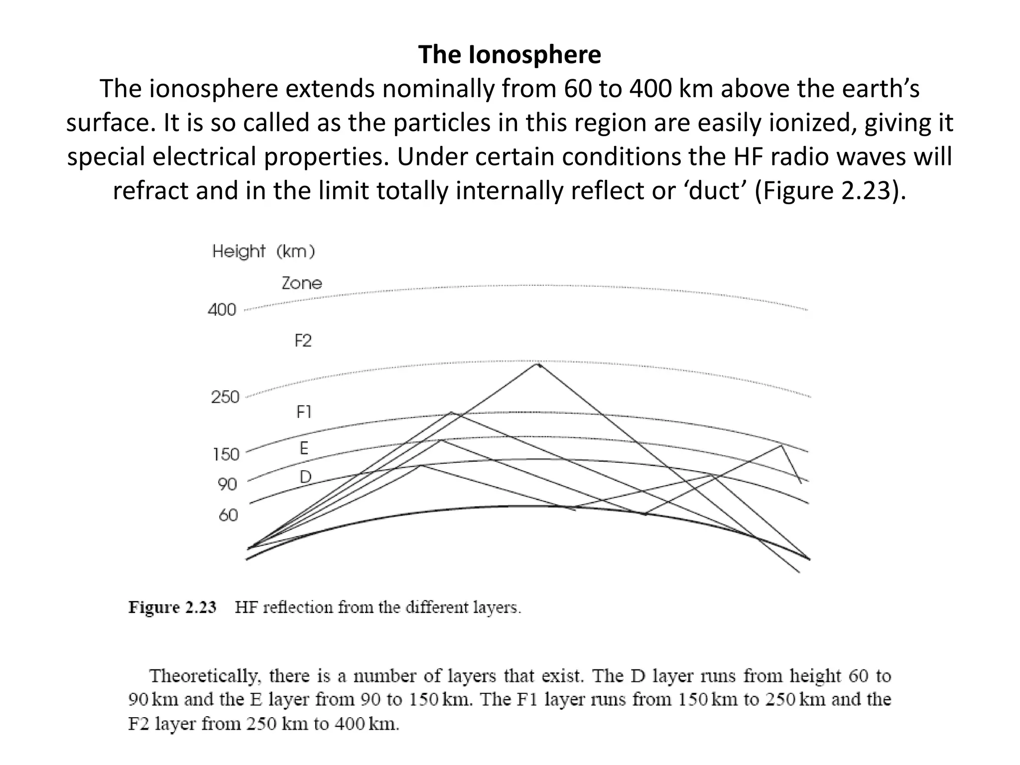 The Ionosphere
The ionosphere extends nominally from 60 to 400 km above the earth’s
surface. It is so called as the particles in this region are easily ionized, giving it
special electrical properties. Under certain conditions the HF radio waves will
refract and in the limit totally internally reflect or ‘duct’ (Figure 2.23).
 