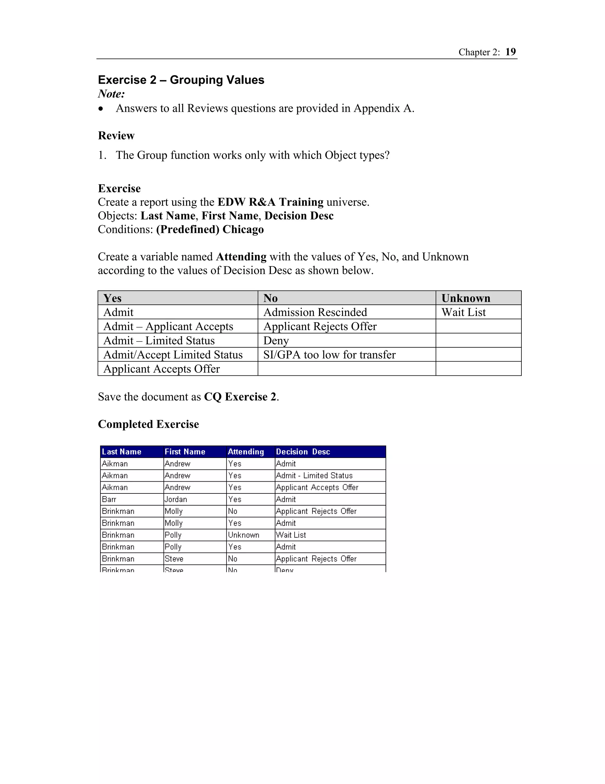 Chapter 2: 19

Exercise 2 – Grouping Values
Note:
• Answers to all Reviews questions are provided in Appendix A.

Review
1. The Group function works only with which Object types?

Exercise
Create a report using the EDW R&A Training universe.
Objects: Last Name, First Name, Decision Desc
Conditions: (Predefined) Chicago

Create a variable named Attending with the values of Yes, No, and Unknown
according to the values of Decision Desc as shown below.

 Yes                            No                                 Unknown
 Admit                          Admission Rescinded                Wait List
 Admit – Applicant Accepts      Applicant Rejects Offer
 Admit – Limited Status         Deny
 Admit/Accept Limited Status    SI/GPA too low for transfer
 Applicant Accepts Offer

Save the document as CQ Exercise 2.

Completed Exercise
 