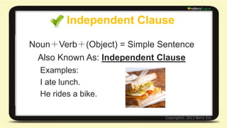 Dependent Clause 
Incomplete Sentence 
Also Known As: Dependent Clause 
Examples: 
Because she likes cherries 
As I was leaving the place 
 