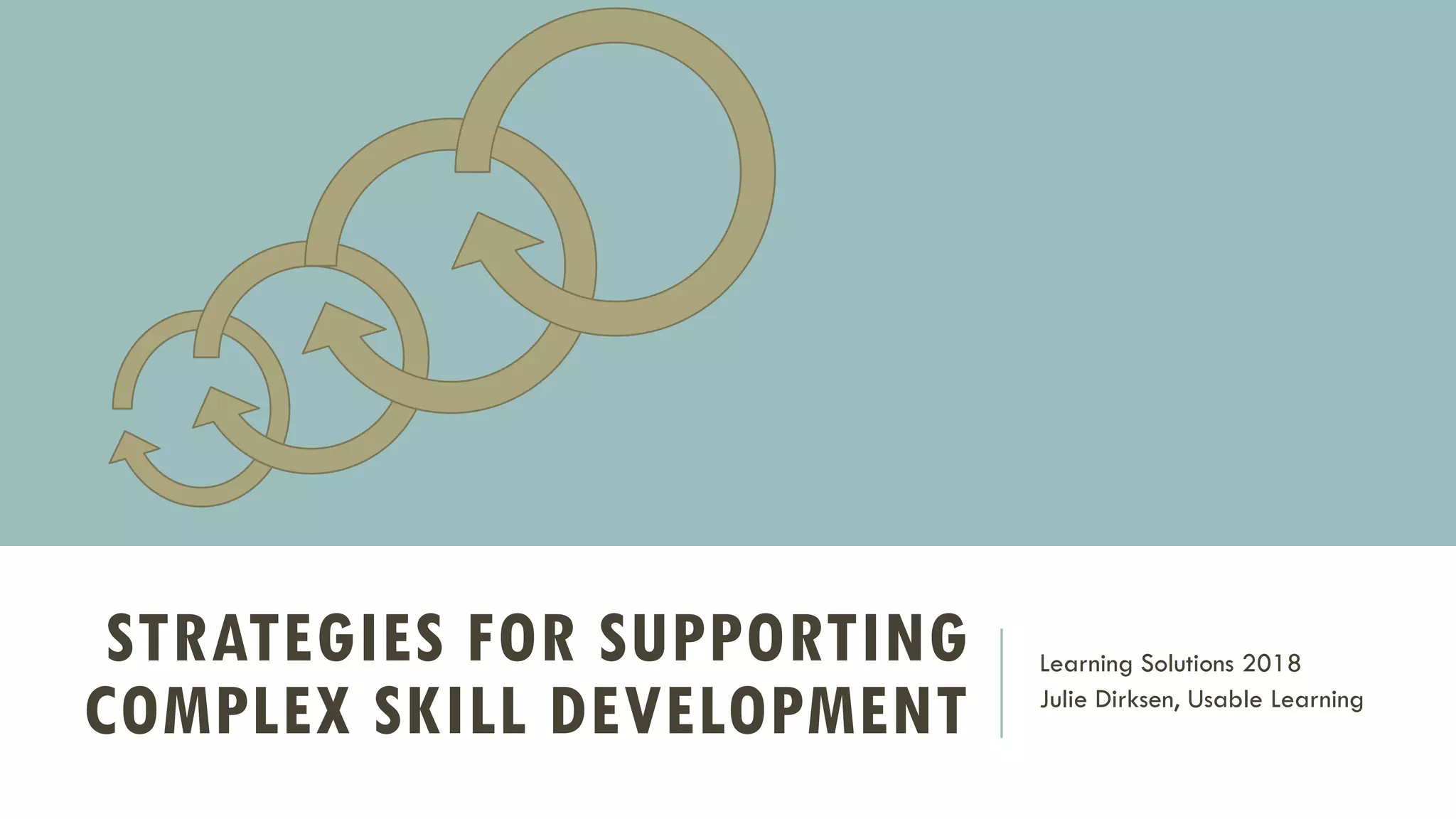 STRATEGIES FOR SUPPORTING
COMPLEX SKILL DEVELOPMENT
Learning Solutions 2018
Julie Dirksen, Usable Learning
 