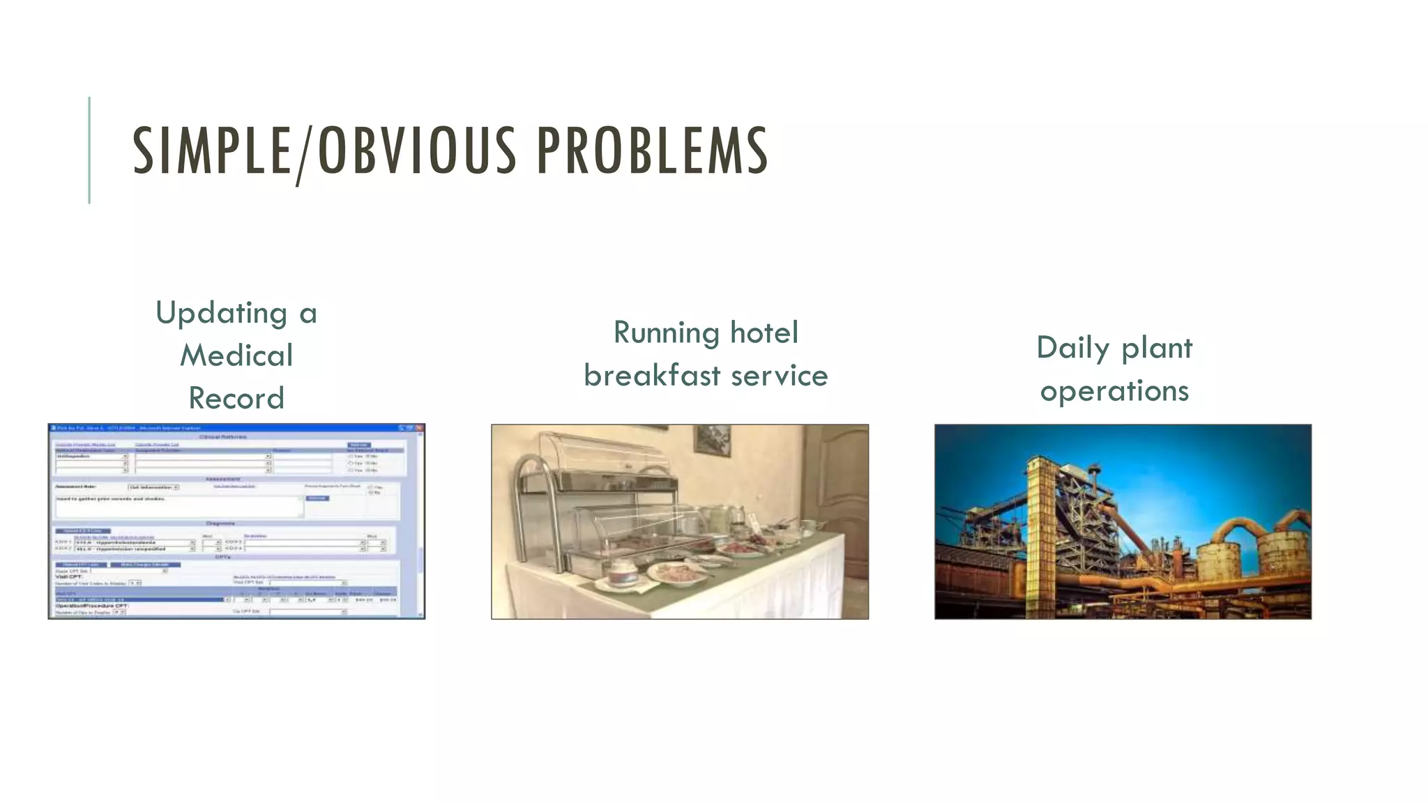 SIMPLE/OBVIOUS PROBLEMS
Updating a
Medical
Record
Running hotel
breakfast service
Daily plant
operations
 