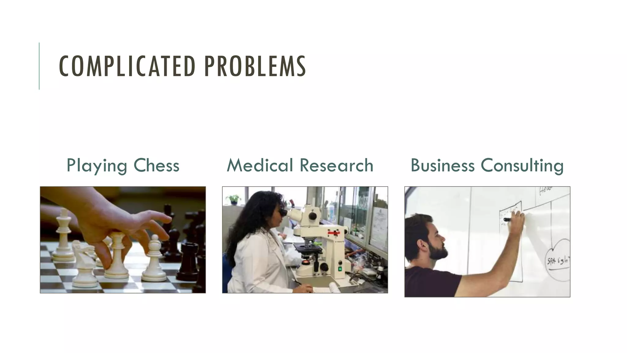 COMPLICATED PROBLEMS
Playing Chess Medical Research Business Consulting
 