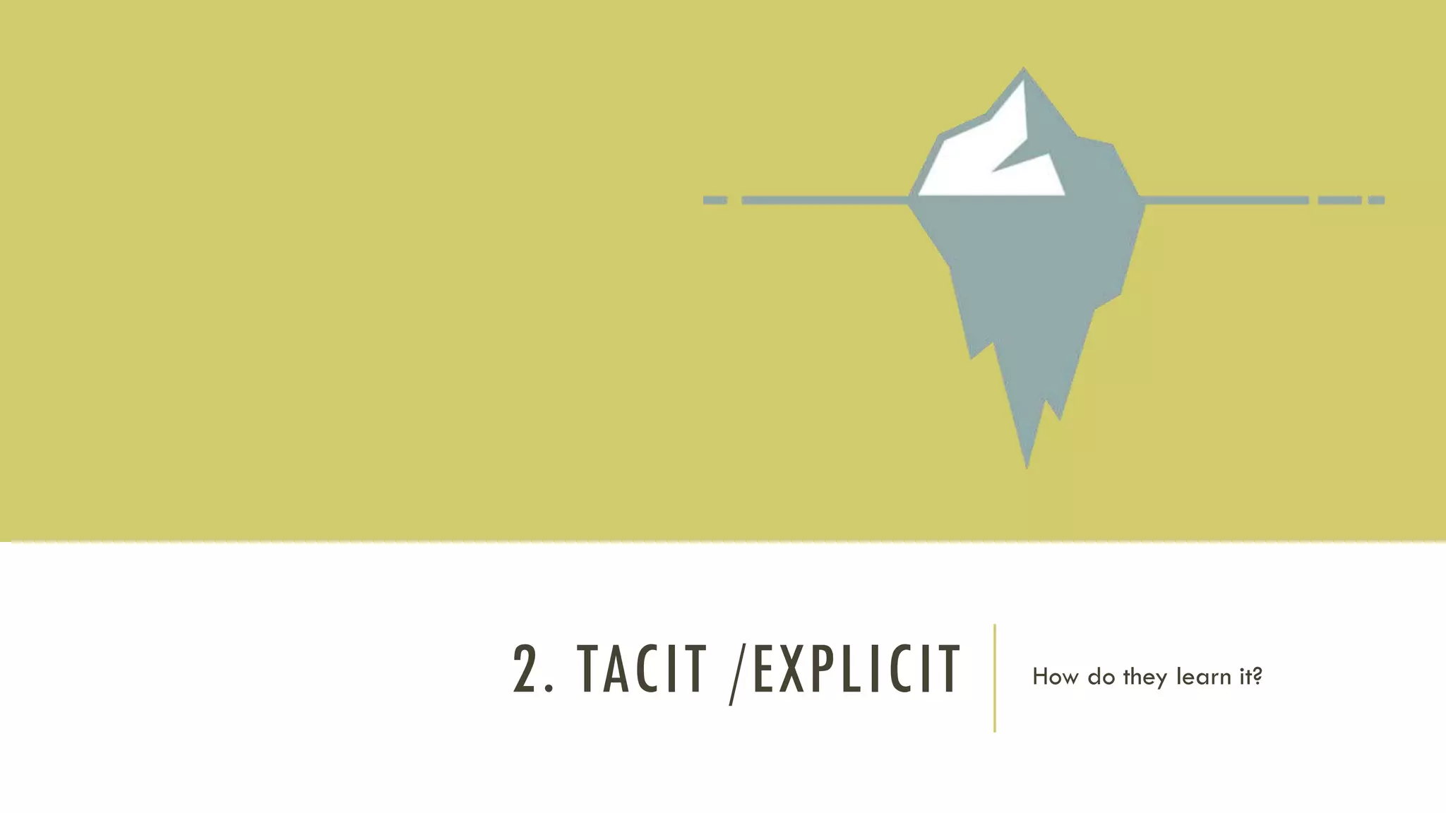 2. TACIT /EXPLICIT How do they learn it?
 