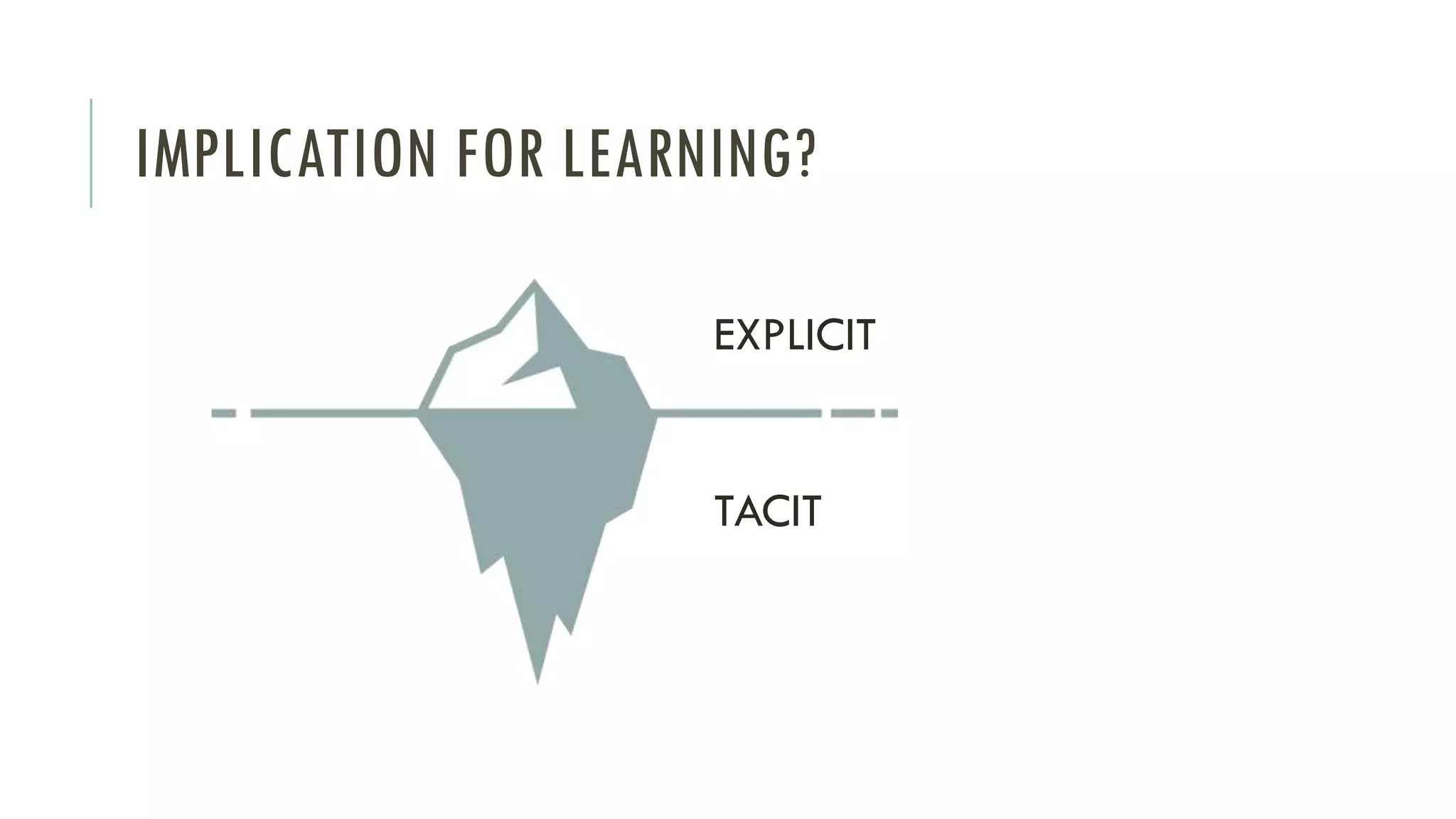 IMPLICATION FOR LEARNING?
TACIT
EXPLICIT
 