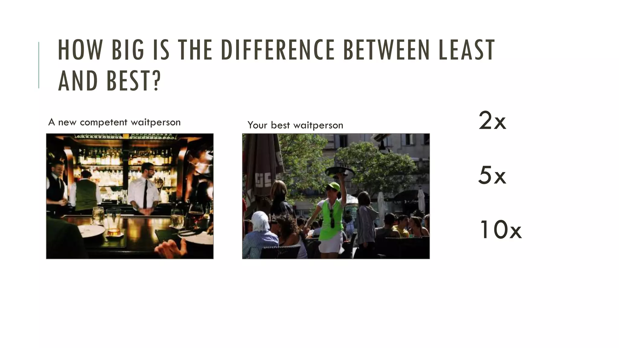 HOW BIG IS THE DIFFERENCE BETWEEN LEAST
AND BEST?
A new competent waitperson Your best waitperson 2x
5x
10x
 