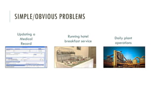 SIMPLE/OBVIOUS PROBLEMS
Updating a
Medical
Record
Running hotel
breakfast service
Daily plant
operations
 