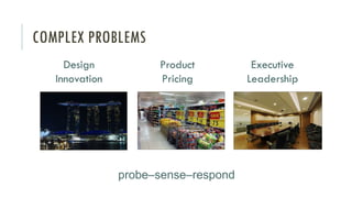 COMPLEX PROBLEMS
Design
Innovation
Product
Pricing
Executive
Leadership
probe–sense–respond
 