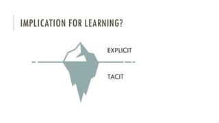 IMPLICATION FOR LEARNING?
TACIT
EXPLICIT
 