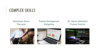 COMPLEX SKILLS
Substance Abuse
Therapist
Project Management
Budgeting
Six Sigma Statistical
Process Control
 