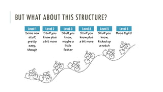 BUT WHAT ABOUT THIS STRUCTURE?
 