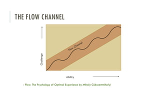 THE FLOW CHANNEL
Ability
Challenge
- Flow: The Psychology of Optimal Experience by Mihaly Csikszentmihalyi
 