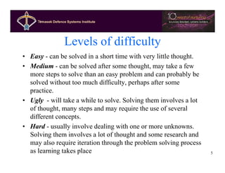 Complex solutions for complex problems | PDF