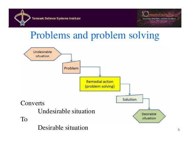 Complex solutions for complex problems