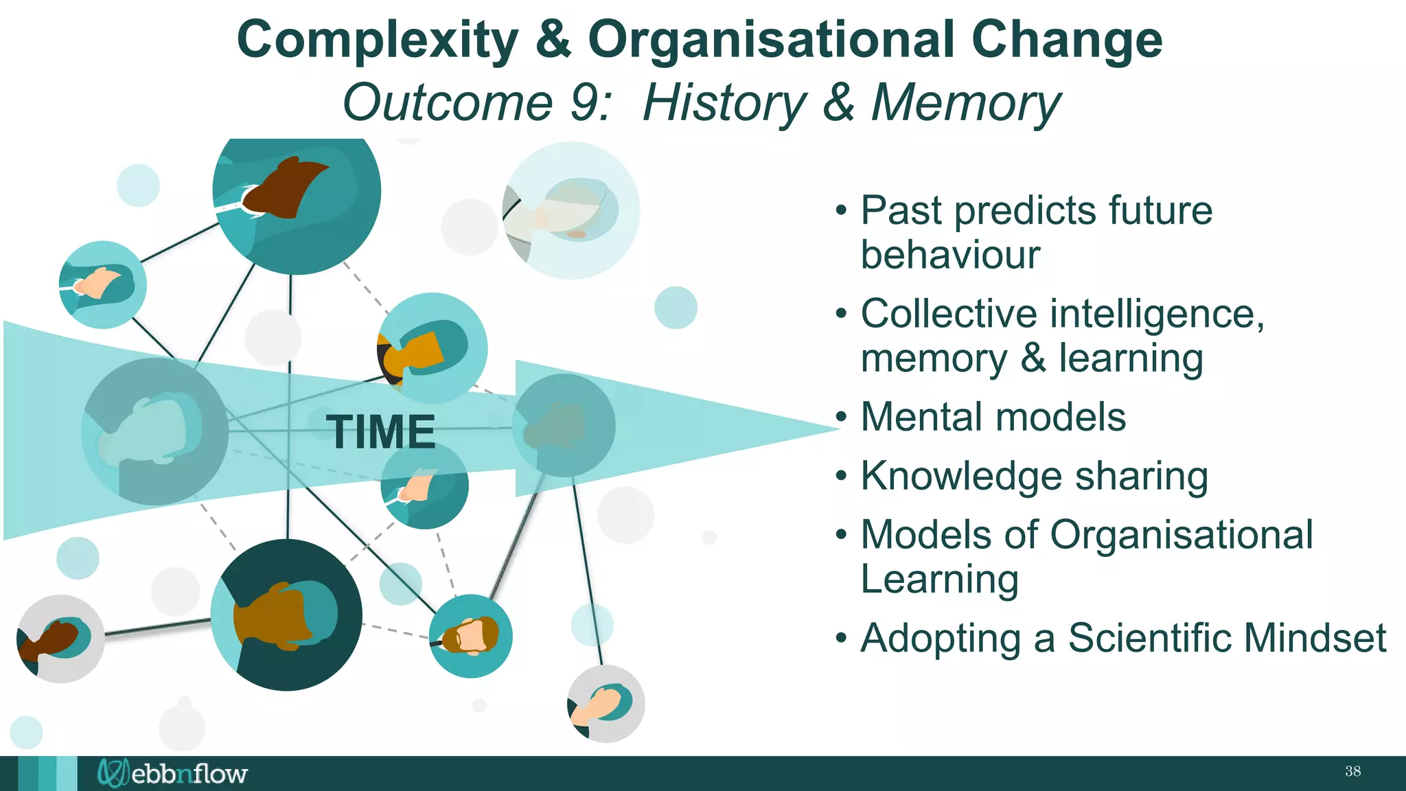 Complex Systems & Organisational Change | PPTX | Science