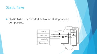 Static Fake
 Static Fake – hardcoded behavior of dependent
component.
 