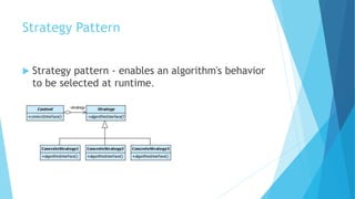 Strategy Pattern
 Strategy pattern - enables an algorithm's behavior
to be selected at runtime.
 