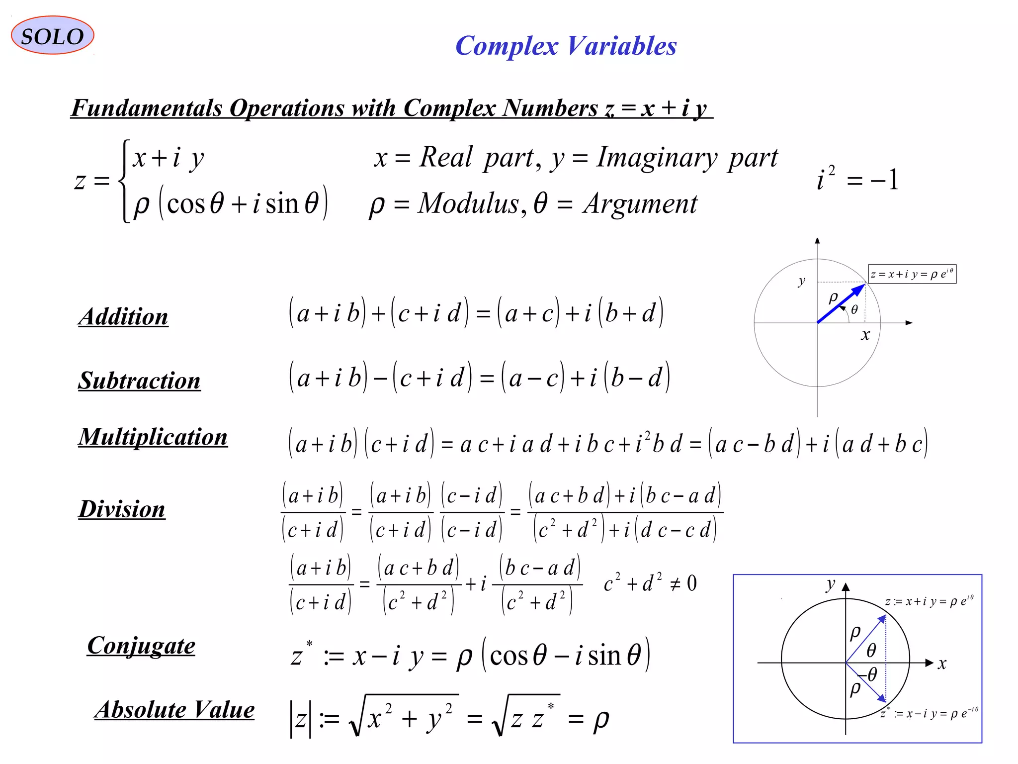 10
SOLO Complex Variables
Fundamentals Operations with Complex Numbers z = x + i y
( )
1
,sincos
, 2
−=



==+
==+
= i
ArgumentModulusi
partImaginaryypartRealxyix
z
θρθθρ
θ
ρ i
eyixz =+=
y
x
ρ
θ
Division
Addition ( ) ( ) ( ) ( )dbicadicbia +++=+++
Subtraction ( ) ( ) ( ) ( )dbicadicbia −+−=+−+
Multiplication ( ) ( ) ( ) ( )cbdaidbcadbicbidaicadicbia ++−=+++=++ 2
( )
( )
( )
( )
( )
( )
( ) ( )
( ) ( )dccdidc
dacbidbca
dic
dic
dic
bia
dic
bia
−++
−++
=
−
−
+
+
=
+
+
22
( )
( )
( )
( )
( )
( )
022
2222
≠+
+
−
+
+
+
=
+
+
dc
dc
dacb
i
dc
dbca
dic
bia
Conjugate ( )θθρ sincos:*
iyixz −=−=
Absolute Value ρ==+= *22
: zzyxz
θ
ρ i
eyixz −
=−=:*
θ
ρ i
eyixz =+=:
x
y
ρ
ρ
θ
θ−
 