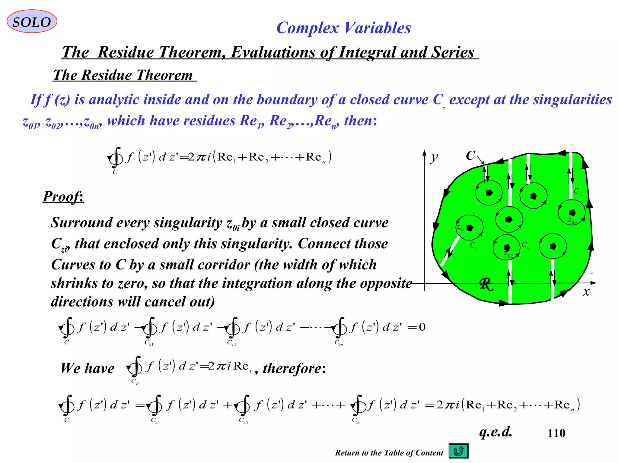 110
SOLO Complex Variables
The Residue Theorem, Evaluations of Integral and Series
The Residue Theorem
If f (z) is analytic inside and on the boundary of a closed curve C, except at the singularities
z01, z02,…,z0n, which have residues Re1, Re2,…,Ren, then:
Proof:
( ) ( )n
C
izdzf ReReRe2'' 21 +++=∫ π
x
y C
R
01z
nzC
2zC
02z
1zC
nz0
Surround every singularity z0i by a small closed curve
Czi, that enclosed only this singularity. Connect those
Curves to C by a small corridor (the width of which
shrinks to zero, so that the integration along the opposite
directions will cancel out)
( ) ( ) ( ) ( ) 0''''''''
21
=−−−− ∫∫∫∫ znzz CCCC
zdzfzdzfzdzfzdzf 
We have , therefore:( ) i
C
izdzf
zi
Re2'' π∫ =
( ) ( ) ( ) ( ) ( )n
CCCC
izdzfzdzfzdzfzdzf
znzz
ReReRe2'''''''' 21
21
+++=+++= ∫∫∫∫  π
q.e.d.
Return to the Table of Content
 