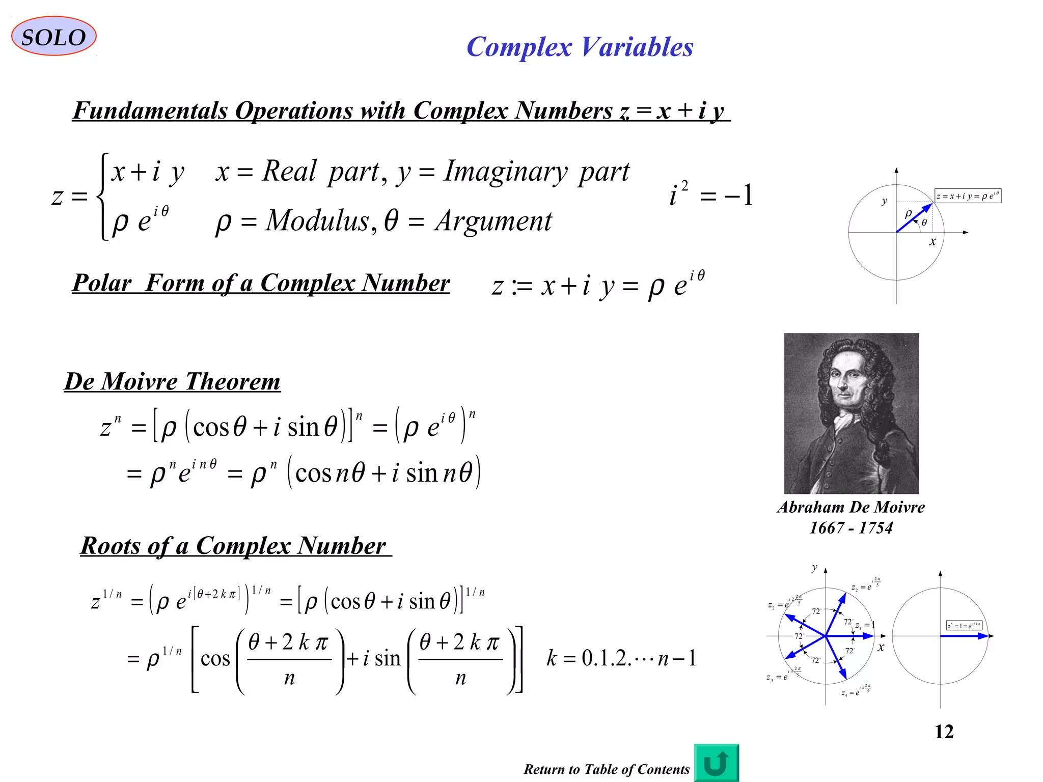 12
SOLO Complex Variables
Fundamentals Operations with Complex Numbers z = x + i y
1
,
, 2
−=



==
==+
= i
ArgumentModuluse
partImaginaryypartRealxyix
z i
θρρ θ
θ
ρ i
eyixz =+=
y
x
ρ
θ
Polar Form of a Complex Number θ
ρ i
eyixz =+=:
De Moivre Theorem
( )[ ] ( )
( )θθρρ
ρθθρ
θ
θ
nine
eiz
nnin
ninn
sincos
sincos
+==
=+=
Roots of a Complex Number
[ ]
( ) ( )[ ]
1.2.1.0
2
sin
2
cos
sincos
/1
/1/12/1
−=










 +
+




 +
=
+== +
nk
n
k
i
n
k
iez
n
nnkin

πθπθ
ρ
θθρρ πθ
πki
ez 25
1==
y
x
5
2
2
π
i
ez =
5
2
2
2
π
i
ez =
5
2
3
3
π
i
ez =
5
2
4
4
π
i
ez =
11
=z

72

72

72

72

72
Abraham De Moivre
1667 - 1754
Return to Table of Contents
 