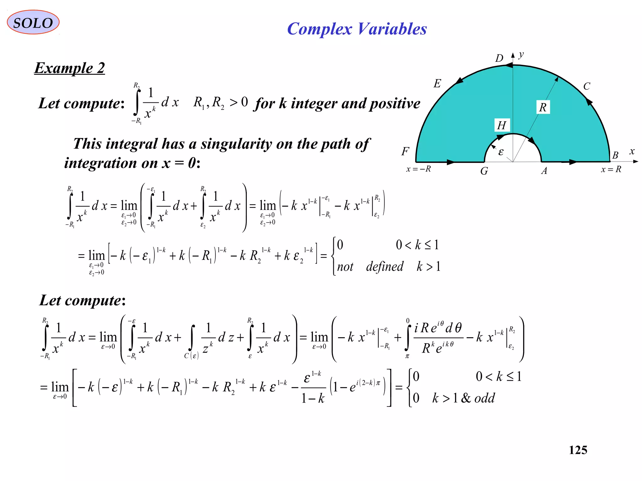 125
SOLO
Example 2
0,
1
21
2
1
>∫−
RRxd
x
R
R
kLet compute: for k integer and positive
x
y
R
ε
A
B
C
D
E
F
G
H
Rx =Rx −=
This integral has a singularity on the path of
integration on x = 0:
Complex Variables
( )
( ) ( )[ ]



>
≤<
=+−−+−−=
−−=








+=
−−−−
→
→
−
−
−
−
→
→
−
−→
→
−
∫∫∫
1
100
lim
lim
11
lim
1
1
2
1
2
1
1
1
1
0
0
11
0
0
0
0
2
1
2
2
1
1
2
1
2
2
1
12
1
2
1
kdefinednot
k
kRkRkk
xkxkxd
x
xd
x
xd
x
kkkk
R
k
R
k
R
k
R
k
R
R
k
εε
ε
ε
ε
ε
ε
ε
ε
ε
ε
ε
Let compute:
( )
( ) ( ) ( )
( )



>
≤<
=





−
−
−+−−+−−=








−+−=








++=
−
−
−−−−
→
−
−
−
−
→
−
−
→
−
∫∫∫∫∫
oddk
k
e
k
kRkRkk
xk
eR
deRi
xkxd
x
zd
z
xd
x
xd
x
ki
k
kkkk
R
k
kik
i
R
k
R
k
C
k
R
k
R
R
k
&10
100
1
1
lim
lim
111
lim
1
2
1
11
2
1
1
1
0
1
0
1
00
2
2
1
1
2
1
2
1
π
ε
ε
π
θ
θ
ε
ε
εε
ε
ε
ε
εε
θ
 