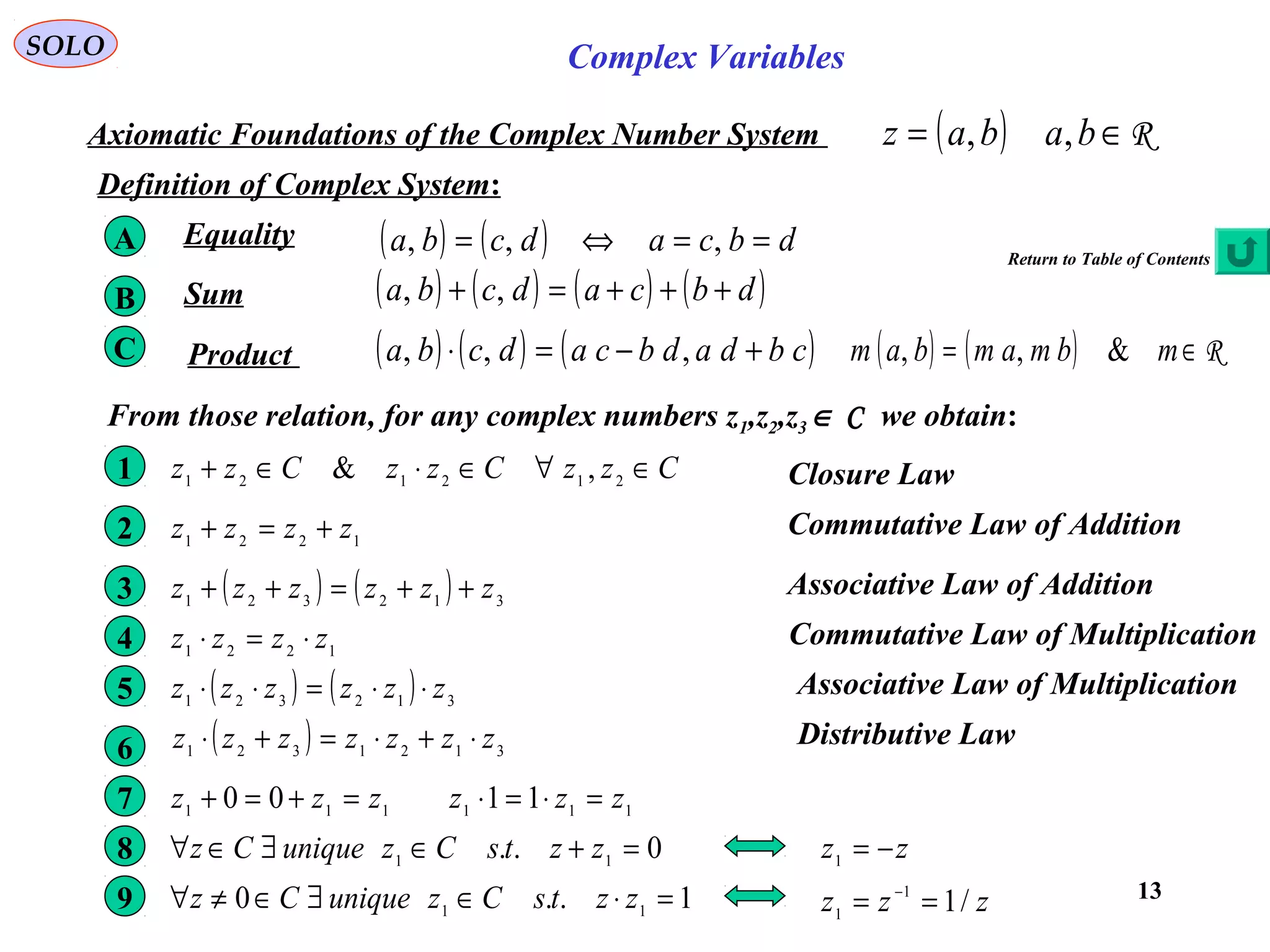 13
SOLO Complex Variables
Axiomatic Foundations of the Complex Number System ( ) R∈= babaz ,,
Definition of Complex System:
From those relation, for any complex numbers z1,z2,z3 ∈ C we obtain:
CzzCzzCzz ∈∀∈⋅∈+ 212121
,& Closure Law1
1221
zzzz +=+ Commutative Law of Addition2
( ) ( ) 312321
zzzzzz ++=++ Associative Law of Addition3
1221
zzzz ⋅=⋅ Commutative Law of Multiplication4
( ) ( ) 312321
zzzzzz ⋅⋅=⋅⋅ Associative Law of Multiplication5
( ) 3121321
zzzzzzz ⋅+⋅=+⋅ Distributive Law6
111
00 zzz =+=+ 111
11 zzz =⋅=⋅7
0.. 11
=+∈∃∈∀ zztsCzuniqueCz zz −=18
1..0 11
=⋅∈∃∈≠∀ zztsCzuniqueCz zzz /11
1
== −
9
Equality ( ) ( ) dbcadcba ==⇔= ,,,A
Sum ( ) ( ) ( ) ( )dbcadcba +++=+ ,,B
Product ( ) ( ) ( )cbdadbcadcba +−=⋅ ,,, ( ) ( ) R∈= mbmambam &,,C
Return to Table of Contents
 