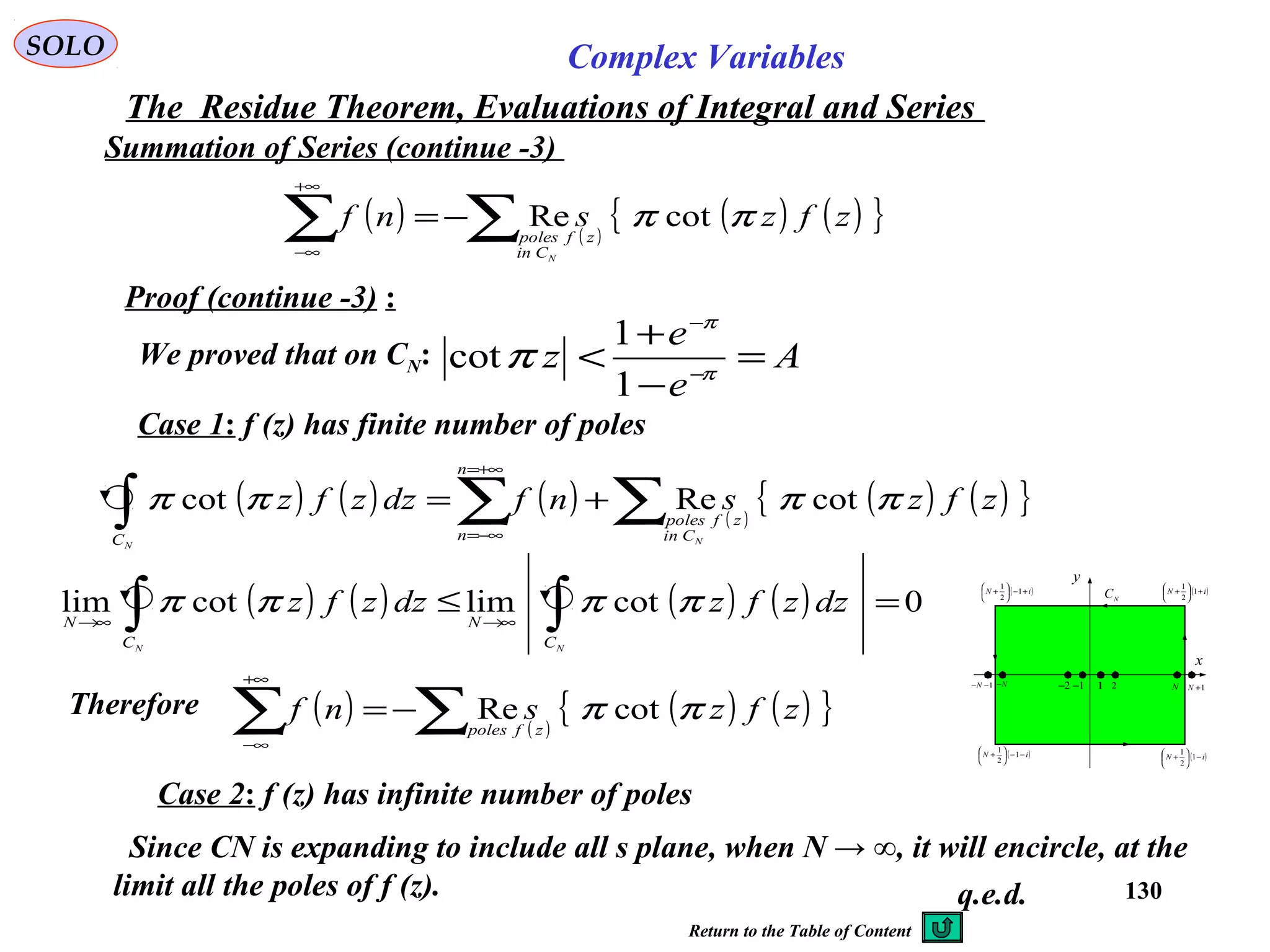 130
SOLO Complex Variables
The Residue Theorem, Evaluations of Integral and Series
Summation of Series (continue -3)
( ) ( )
( ) ( ){ }zfzsnf
NCin
zfpoles
ππ cotRe∑∑ −=
+∞
∞−
Proof (continue -3) :
x
y
( )iN −−





+ 1
2
1
1 2 N 1+N1−−N N− 1−2−
( )iN −





+ 1
2
1
( )iN +





+ 1
2
1
( )iN +−





+ 1
2
1
N
C
We proved that on CN: A
e
e
z =
−
+
< −
−
π
π
π
1
1
cot
Case 1: f (z) has finite number of poles
( ) ( ) ( ) ( ) 0cotlimcotlim =≤ ∫∫ →∞→∞
NN C
N
C
N
dzzfzdzzfz ππππ
( ) ( ) ( ) ( )
( ) ( ){ }zfzsnfdzzfz
NN
Cin
zfpoles
n
nC
ππππ cotRecot ∑∑∫ +=
+∞=
−∞=
Therefore ( ) ( )
( ) ( ){ }zfzsnf
zfpoles
ππ cotRe∑∑ −=
+∞
∞−
q.e.d.
Case 2: f (z) has infinite number of poles
Since CN is expanding to include all s plane, when N → ∞, it will encircle, at the
limit all the poles of f (z).
Return to the Table of Content
 