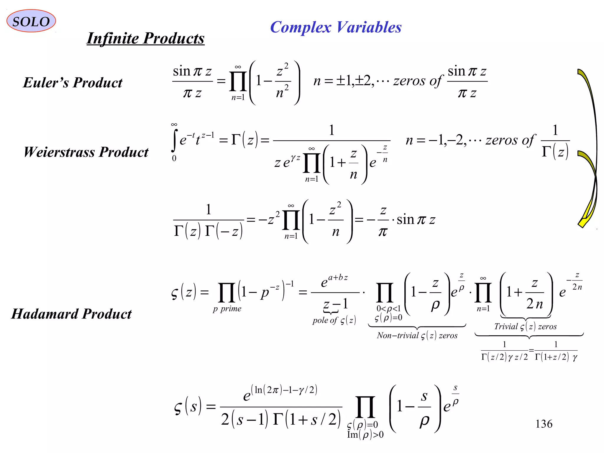136
SOLO
z
z
ofzerosn
n
z
z
z
n π
π
π
π sin
,2,11
sin
1
2
2
±±=





−= ∏
∞
=
( )
( )z
ofzerosn
e
n
z
ez
zte
n
n
z
z
zt
Γ
−−=






+
=Γ=
∏
∫ ∞
=
−
∞
−− 1
,2,1
1
1
1
0
1

γ
Euler’s Product
( ) ( )
( )

( )
( )
( )
( ) ( )
  

  
γγ
ς
ς
ρς
ρ
ρ
ς
ρ
ς
2/1
1
2/2/
1
1
2
0
10
1
2
11
1
1
zzz
n
n
z
zeroszTrivial
zerosztrivialNon
z
zofpole
zba
primep
z
e
n
z
e
z
z
e
pz
+Γ
=
Γ
∞
=
−
−
=
<<
+
−−
∏∏∏ 





+⋅





−⋅
−
=−=
Weierstrass Product
Hadamard Product
( ) ( ) ∏
∞
=
⋅−=





−−=
−ΓΓ 1
2
2
sin1
1
n
z
z
n
z
z
zz
π
π
( )
( )( )
( ) ( ) ( )
( )
∏
>
=
−−






−
+Γ−
=
0Im
0
2/12ln
1
2/112
ρ
ρς
ρ
γπ
ρ
ς
s
e
s
ss
e
s
Infinite Products
Complex Variables
 