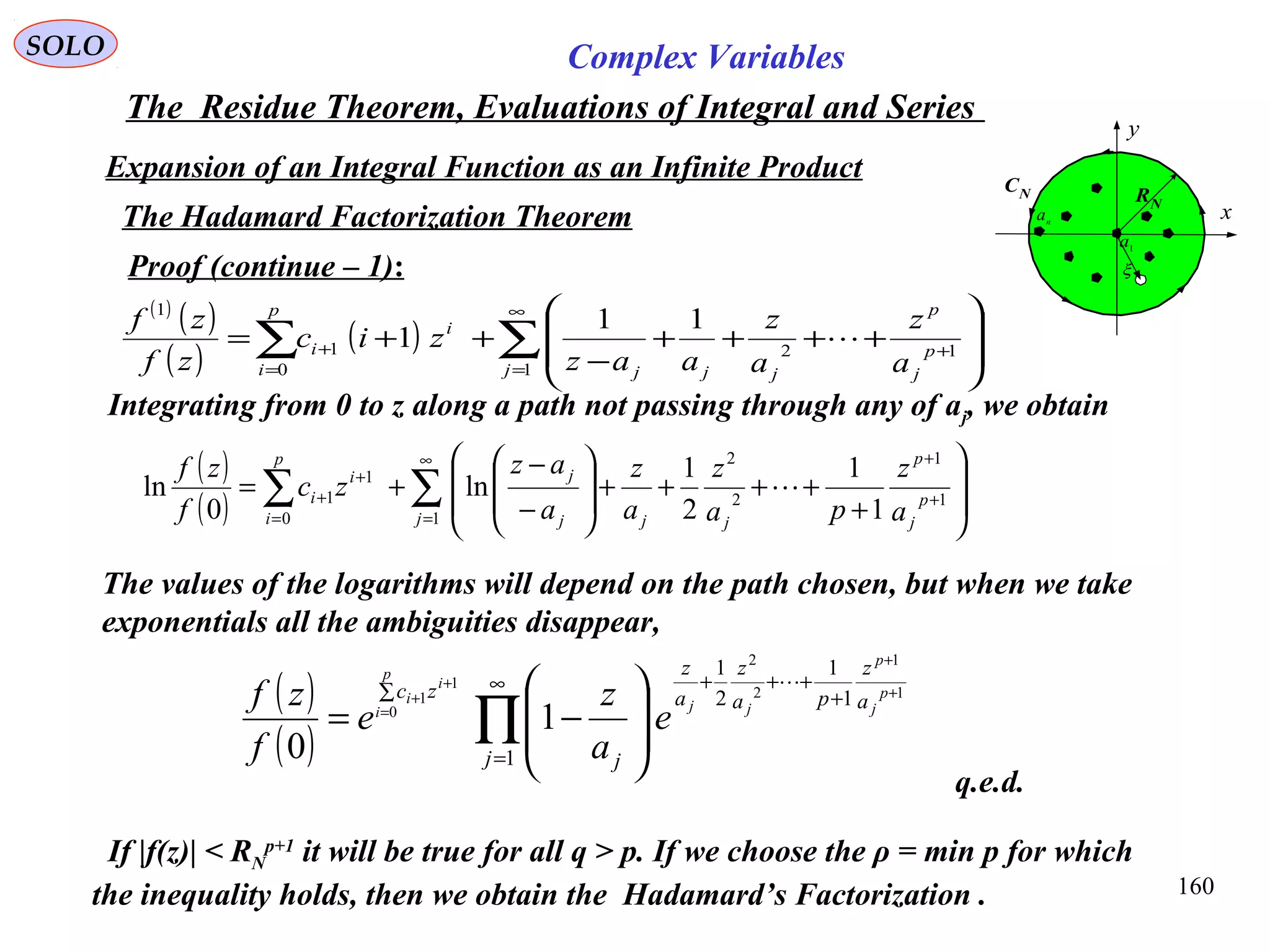 160
SOLO Complex Variables
The Residue Theorem, Evaluations of Integral and Series
Expansion of an Integral Function as an Infinite Product
Proof (continue – 1):
C
x
y
RN
1
a
n
a
CN
ξ
Integrating from 0 to z along a path not passing through any of aj, we obtain
( )
( ) ∑∑
∞
=
+
+
=
+
+








+
++++








−
−
+=
1
1
1
2
2
0
1
1
1
1
2
1
ln
0
ln
j
p
j
p
jjj
j
p
i
i
i
a
z
pa
z
a
z
a
az
zc
f
zf

The values of the logarithms will depend on the path chosen, but when we take
exponentials all the ambiguities disappear,
( )
( )
( )
( ) ∑∑
∞
=
+
=
+








++++
−
++=
1
12
0
1
1
11
1
j
p
j
p
jjj
p
i
i
i
a
z
a
z
aaz
zic
zf
zf

( )
( ) ∏
∞
=
+
+++
∑ +
+
=
+
+








−=
1
1
1
2
1
1
1
2
2
0
1
1
1
0 j
a
z
pa
z
a
z
j
zc p
j
p
jj
p
i
i
i
e
a
z
e
f
zf 
q.e.d.
If |f(z)| < RN
p+1
it will be true for all q > p. If we choose the ρ = min p for which
the inequality holds, then we obtain the Hadamard’s Factorization .
The Hadamard Factorization Theorem
 