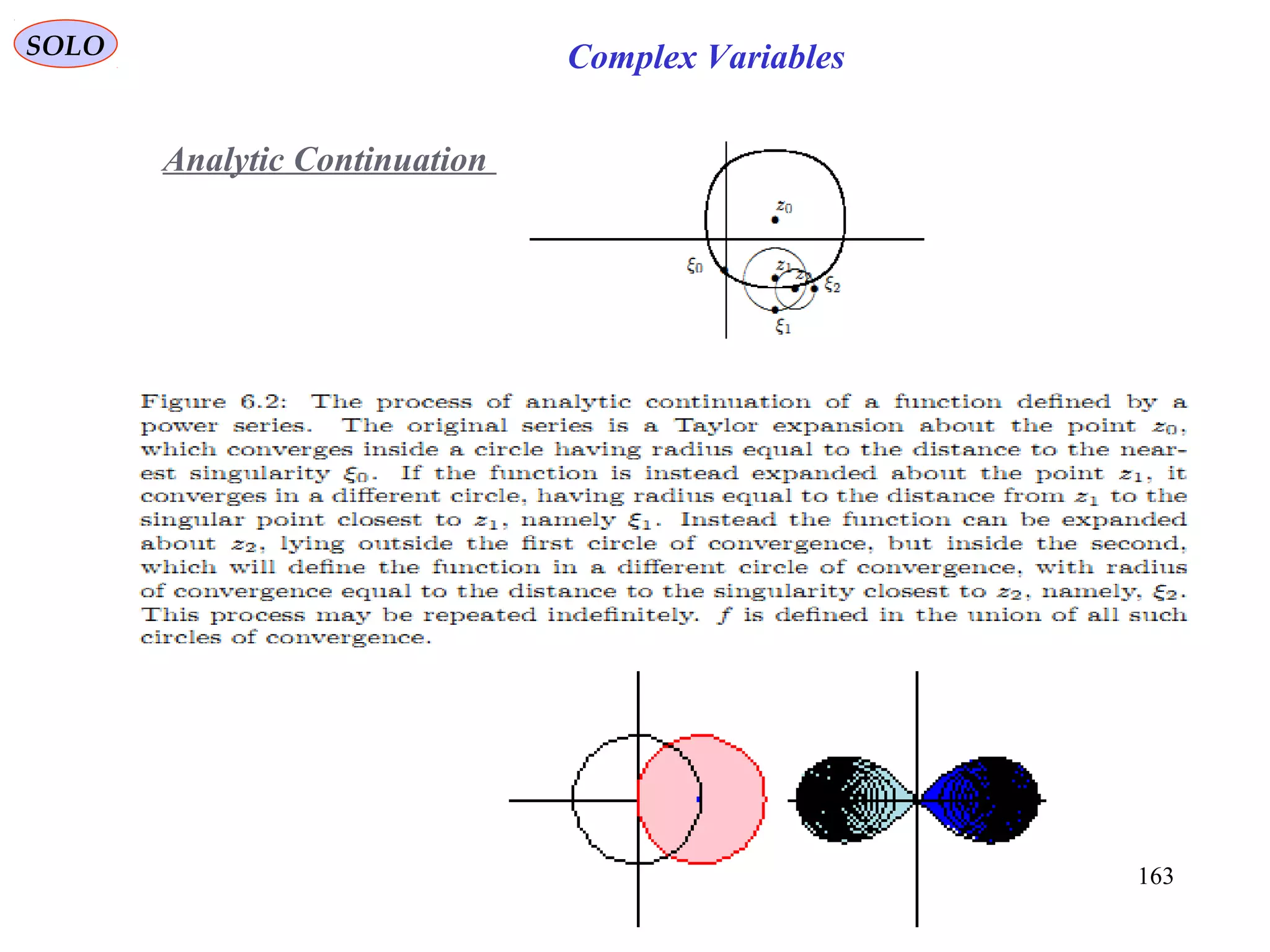 163
SOLO
Analytic Continuation
Complex Variables
 