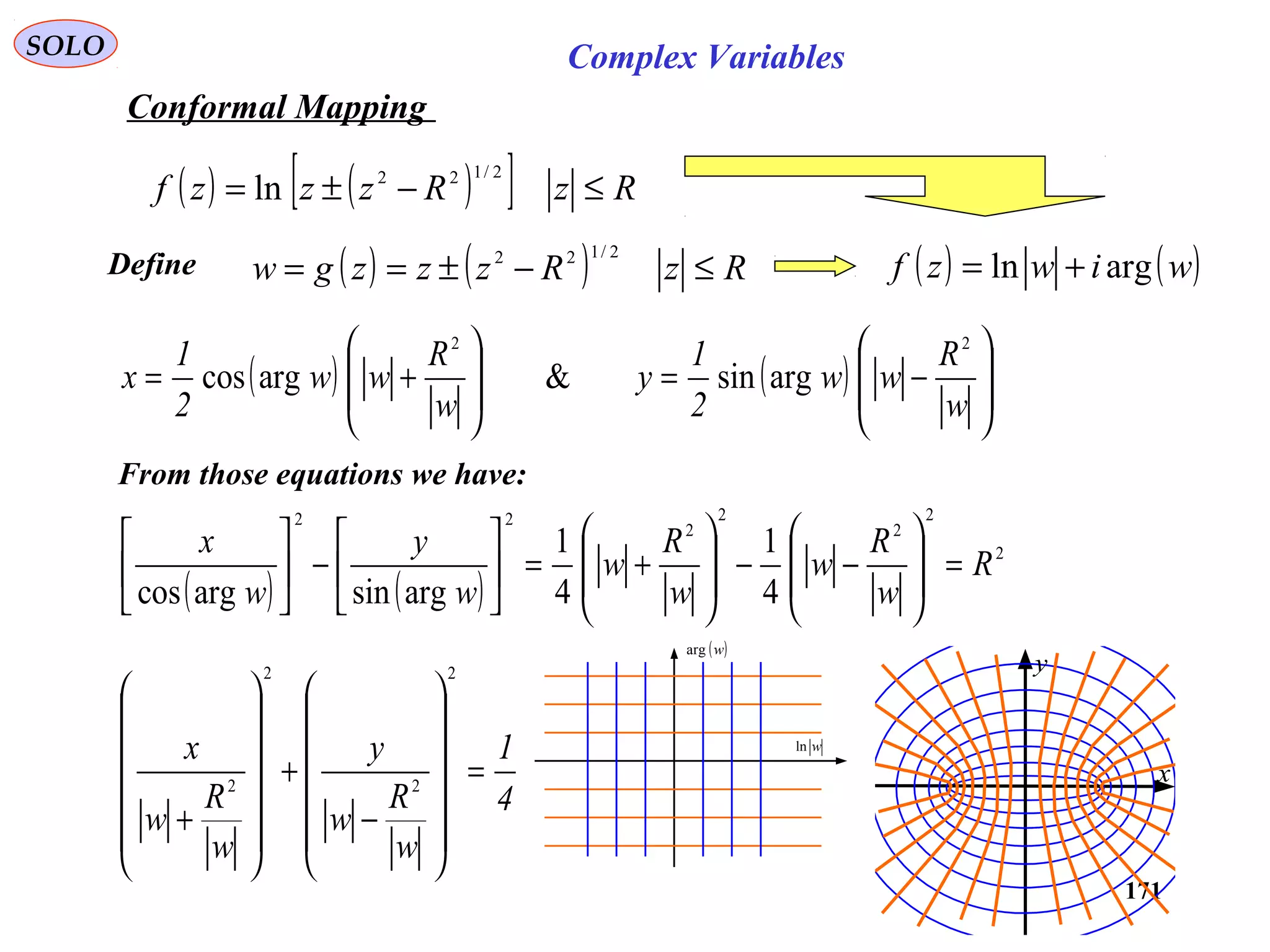 171
SOLO Complex Variables
Conformal Mapping
( ) ( )[ ] RzRzzzf ≤−±=
2/122
ln
Define ( ) ( ) RzRzzzgw ≤−±==
2/122
( ) ( ) 







−=








+=
w
R
ww
2
1
y
w
R
ww
2
1
x
22
argsin&argcos
From those equations we have:
( ) ( )
2
2
2
2
2
22
4
1
4
1
argsinargcos
R
w
R
w
w
R
w
w
y
w
x
=








−−








+=





−





4
1
w
R
w
y
w
R
w
x
=














−
+














+
2
2
2
2
x
y
( )warg
wln
( ) ( )wiwzf argln +=
 