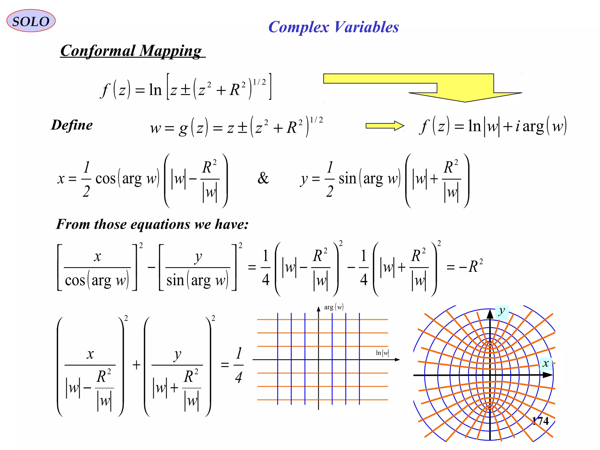 174
SOLO Complex Variables
Conformal Mapping
( ) ( )[ ]2/122
ln Rzzzf +±=
Define ( ) ( ) 2/122
Rzzzgw +±==
( ) ( ) 







+=








−=
w
R
ww
2
1
y
w
R
ww
2
1
x
22
argsin&argcos
From those equations we have:
( ) ( )
2
2
2
2
2
22
4
1
4
1
argsinargcos
R
w
R
w
w
R
w
w
y
w
x
−=








+−








−=





−





4
1
w
R
w
y
w
R
w
x
=














+
+














−
2
2
2
2
x
y( )warg
wln
( ) ( )wiwzf argln +=
 