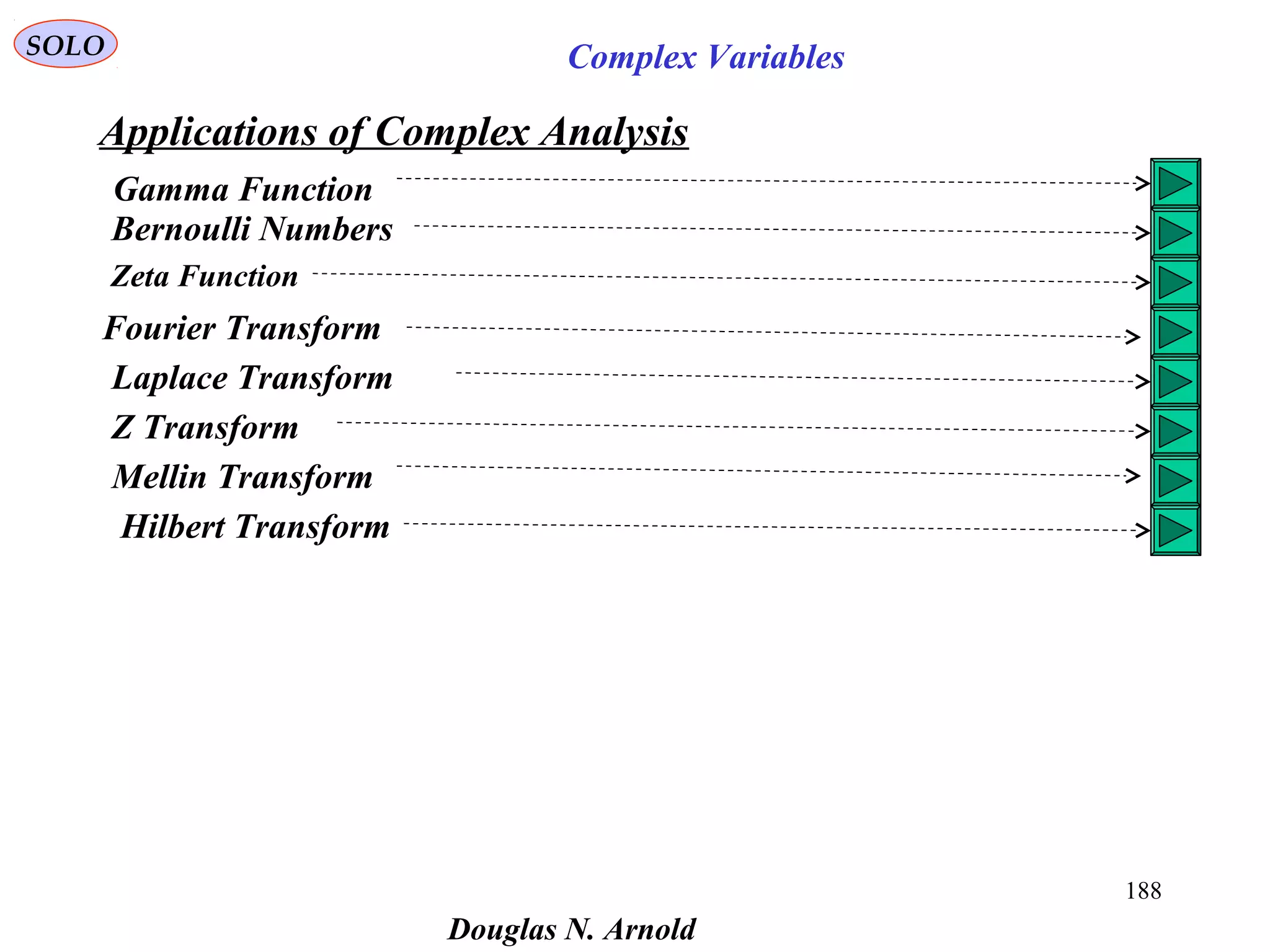 188
SOLO Complex Variables
Applications of Complex Analysis
Douglas N. Arnold
Gamma Function
Bernoulli Numbers
Fourier Transform
Laplace Transform
Z Transform
Mellin Transform
Hilbert Transform
Zeta Function
 