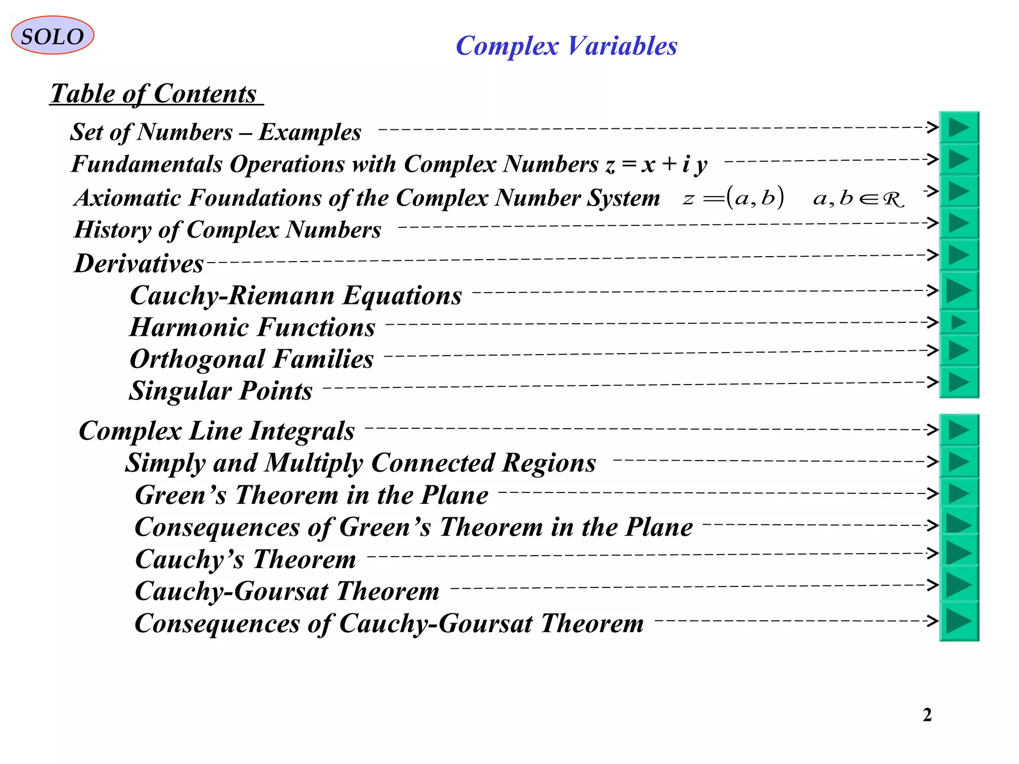 2
SOLO Complex Variables
Table of Contents
Set of Numbers – Examples
Fundamentals Operations with Complex Numbers z = x + i y
Axiomatic Foundations of the Complex Number System ( ) R∈= babaz ,,
History of Complex Numbers
Derivatives
Cauchy-Riemann Equations
Harmonic Functions
Orthogonal Families
Singular Points
Complex Line Integrals
Simply and Multiply Connected Regions
Green’s Theorem in the Plane
Consequences of Green’s Theorem in the Plane
Cauchy’s Theorem
Cauchy-Goursat Theorem
Consequences of Cauchy-Goursat Theorem
 