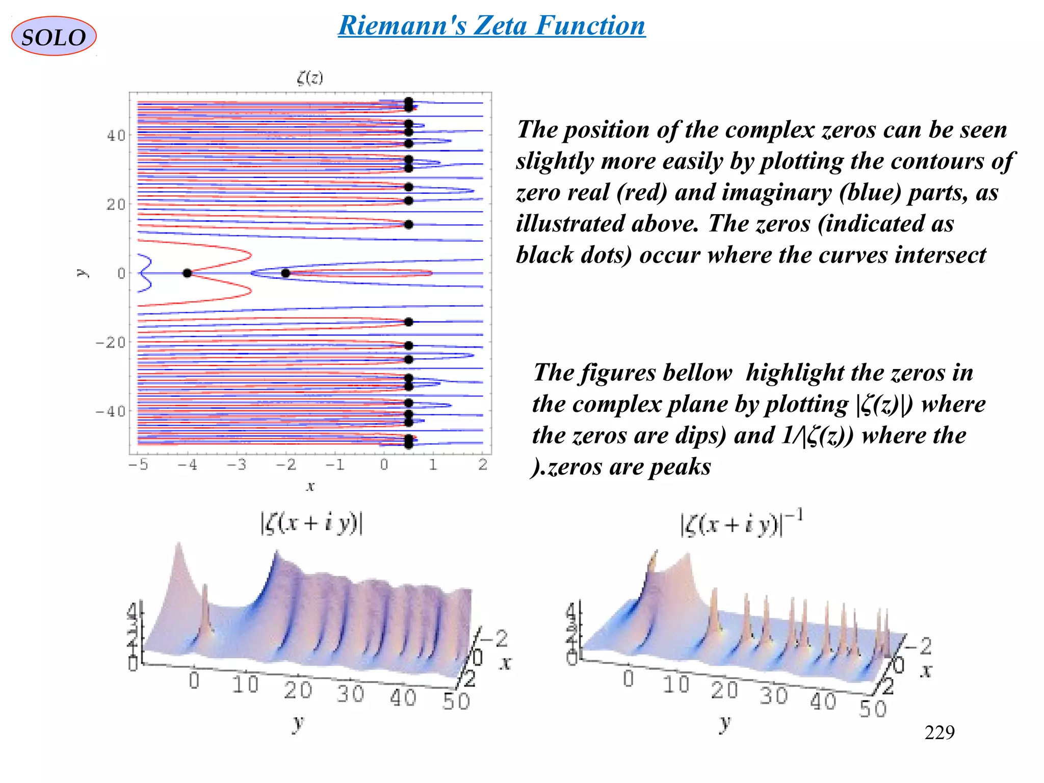 229
SOLO
The position of the complex zeros can be seen
slightly more easily by plotting the contours of
zero real (red) and imaginary (blue) parts, as
illustrated above. The zeros (indicated as
black dots) occur where the curves intersect
The figures bellow highlight the zeros in
the complex plane by plotting |ζ(z)|) where
the zeros are dips) and 1/|ζ(z)) where the
zeros are peaks).
Riemann's Zeta Function
 