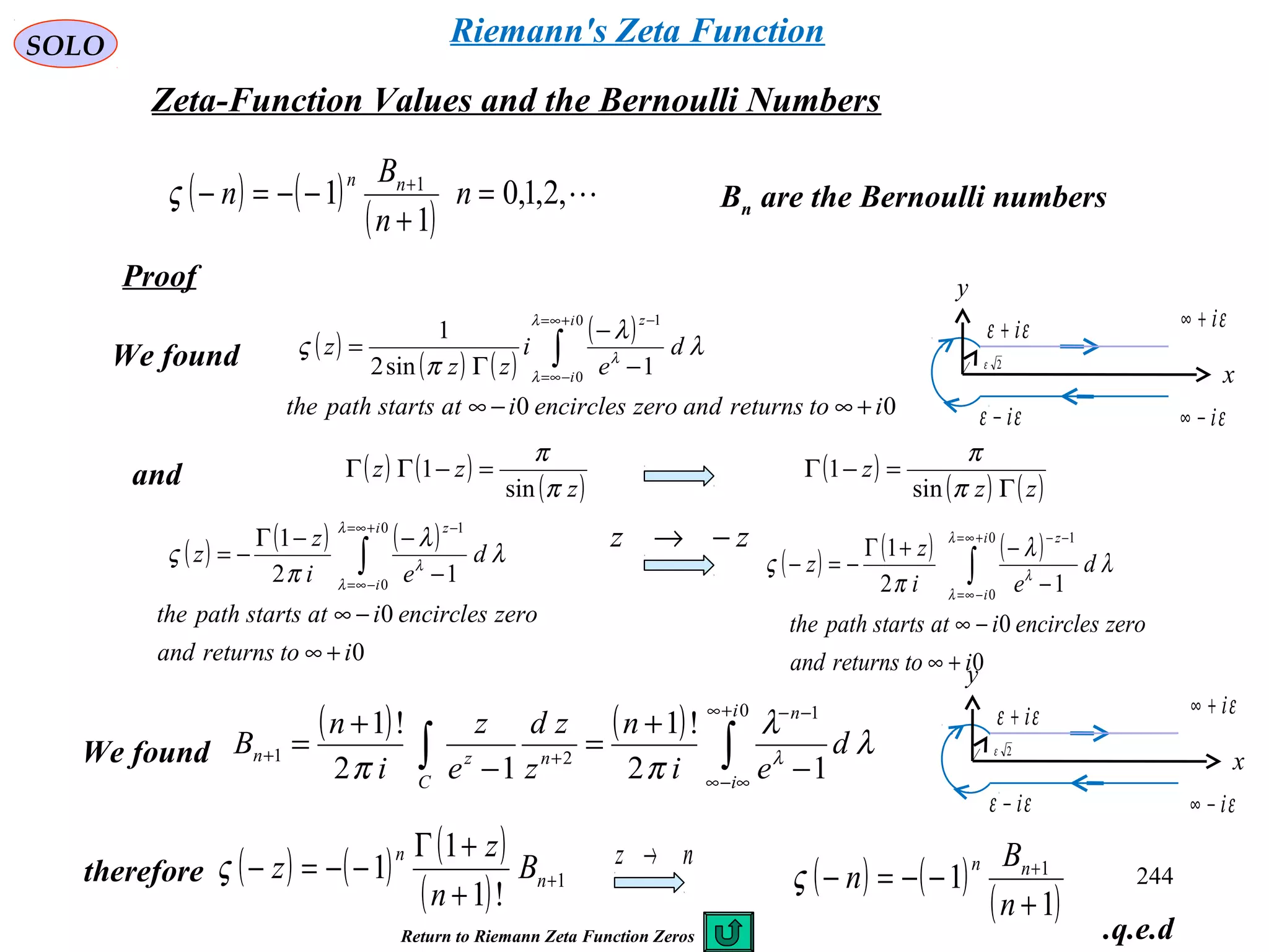 244
SOLO
Proof
εi−∞
εi+∞
y
x
εε i+
εε i−
2ε
( )
( ) ( )
( )
00
1sin2
1
0
0
1
itoreturnsandzeroencirclesiatstartspaththe
d
e
i
zz
z
i
i
z
+∞−∞
−
−
Γ
= ∫
+∞=
−∞=
−λ
λ
λ
λ
λ
π
ςWe found
and ( )
( ) ( )zz
z
Γ
=−Γ
π
π
sin
1( ) ( )
( )z
zz
π
π
sin
1 =−ΓΓ
( ) ( ) ( )
0
0
12
1
0
0
1
itoreturnsand
zeroencirclesiatstartspaththe
d
ei
z
z
i
i
z
+∞
−∞
−
−−Γ
−= ∫
+∞=
−∞=
−λ
λ
λ
λ
λ
π
ς
( ) ( )
∫∫
+∞
∞−∞
−−
++
−
+
=
−
+
=
0 1
21
12
!1
12
!1
i
i
n
C
nzn d
ei
n
z
zd
e
z
i
n
B λ
λ
ππ λ
εi−∞
εi+∞
y
x
εε i+
εε i−
2ε
therefore ( ) ( ) ( )
( ) 1
!1
1
1 +
+
+Γ
−−=− n
n
B
n
z
zς
( ) ( ) ( )
0
0
12
1
0
0
1
itoreturnsand
zeroencirclesiatstartspaththe
d
ei
z
z
i
i
z
+∞
−∞
−
−+Γ
−=− ∫
+∞=
−∞=
−−λ
λ
λ
λ
λ
π
ς
zz −→
nz →
( ) ( )
( )1
1 1
+
−−=− +
n
B
n nn
ς
( ) ( )
( )
,2,1,0
1
1 1
=
+
−−=− +
n
n
B
n nn
ς Bn are the Bernoulli numbers
q.e.d.
We found
Zeta-Function Values and the Bernoulli Numbers
Return to Riemann Zeta Function Zeros
Riemann's Zeta Function
 
