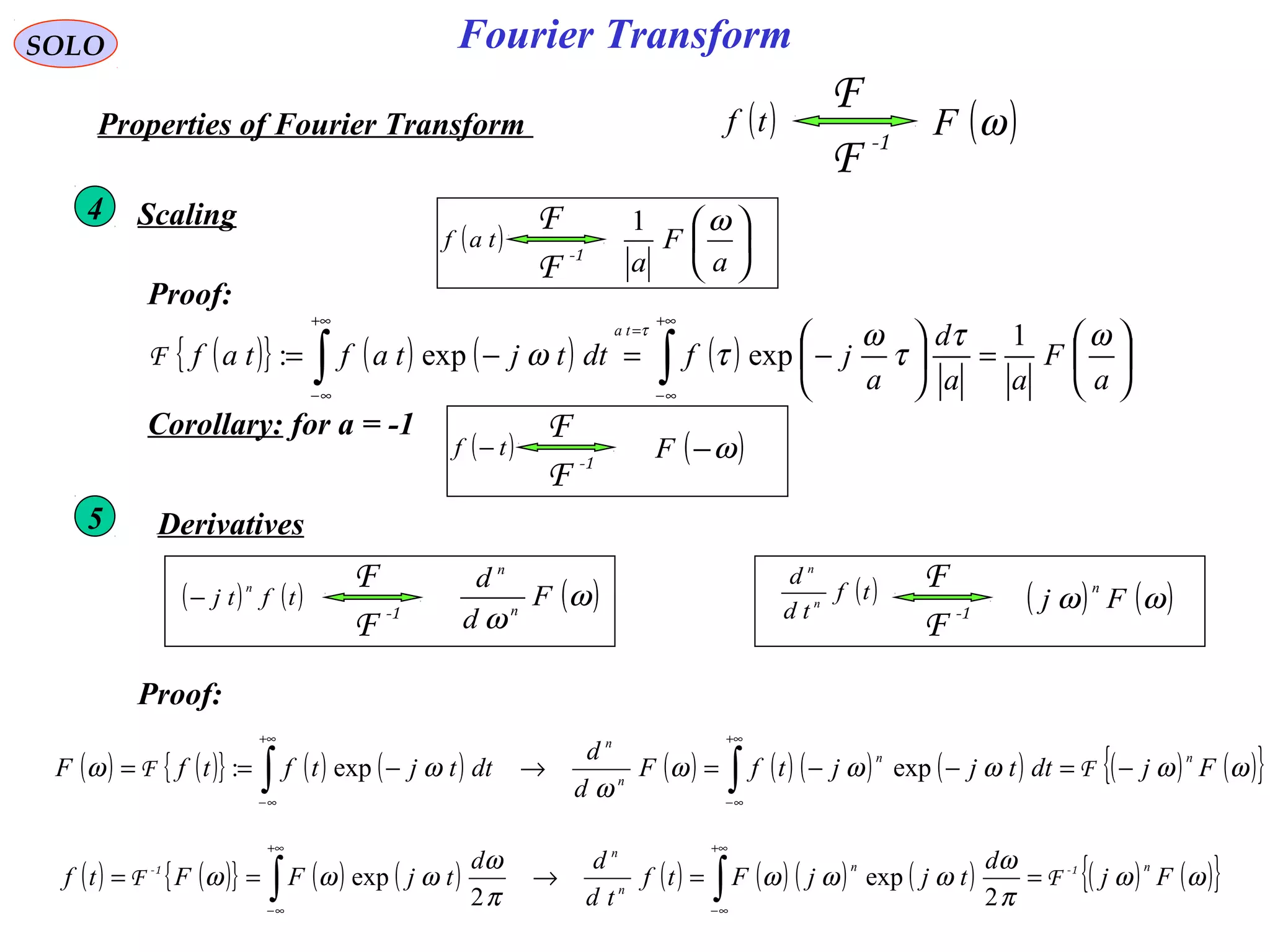 Fourier Transform
( ){ } ( ) ( ) ( ) 





=





−=−= ∫∫
+∞
∞−
=
+∞
∞−
a
F
aa
d
a
jfdttjtaftaf
ta
ωτ
τ
ω
τω
τ
1
expexp:F
( ) ( ){ } ( ) ( ) ( ) ( ) ( ) ( ) ( ) ( ){ }ωωωωω
ω
ωω FjdttjjtfF
d
d
dttjtftfF
nn
n
n
−=−−=→−== ∫∫
+∞
∞−
+∞
∞−
FF expexp:
SOLO
( )tf
-1
F
F
( )ωFProperties of Fourier Transform
Scaling4
Derivatives5
Proof:
( )taf
-1
F
F






a
F
a
ω1
Proof:
Corollary: for a = -1
( )tf −
-1
F
F
( )ω−F
( ) ( )tftj
n
−
-1
F
F ( )ω
ω
F
d
d
n
n
( )tf
td
d
n
n
-1
F
F
( ) ( )ωω Fj
n
( ) ( ){ } ( ) ( ) ( ) ( ) ( ) ( ) ( ) ( ){ }ωω
π
ω
ωωω
π
ω
ωωω Fj
d
tjjFtf
td
dd
tjFFtf
nn
n
n
1-1-
FF ==→== ∫∫
+∞
∞−
+∞
∞−
2
exp
2
exp
 
