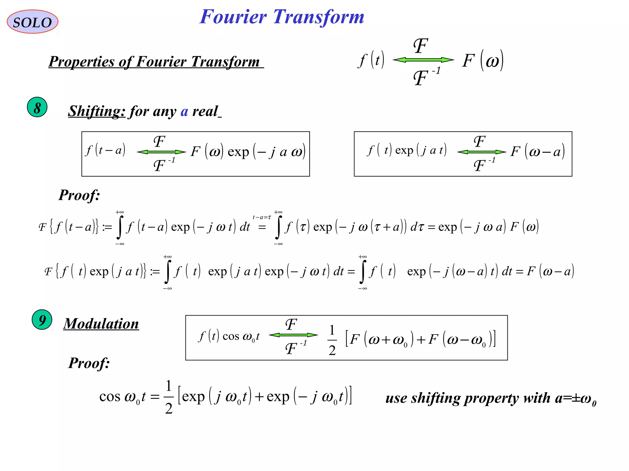 Fourier TransformSOLO
( )tf
-1
F
F
( )ωFProperties of Fourier Transform
Modulation9
Shifting: for any a real8
Proof:
( ) ttf 0cos ω -1
F
F
( ) ( )[ ]00
2
1
ωωωω −++ FF
Proof:
( ) ( )[ ]tjtjt 000 expexp
2
1
cos ωωω −+=
( )atf −
-1
F
F ( ) ( )ωω ajF −exp ( ) ( )tajtf exp
-1
F
F ( )aF −ω
( ){ } ( ) ( ) ( ) ( )( ) ( ) ( )ωωττωτω
τ
Fajdajfdttjatfatf
at
−=+−=−−=− ∫∫
+∞
∞−
=−
+∞
∞−
expexpexp:F
( ) ( ){ } ( ) ( ) ( ) ( ) ( )( ) ( )aFdttajtfdttjtajtftajtf −=−−=−= ∫∫
+∞
∞−
+∞
∞−
ωωω expexpexp:expF
use shifting property with a=±ω0
 