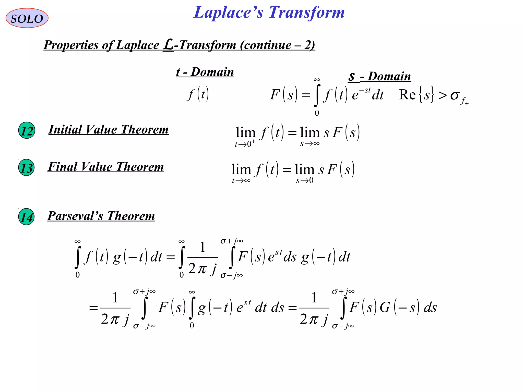 Laplace’s TransformSOLO
Properties of Laplace L-Transform (continue – 2)
s - Domaint - Domain
( )tf ( ) ( ) { } +
>= ∫
∞
−
f
st
sdtetfsF σRe
0
12 Initial Value Theorem ( ) ( )sFstf
st ∞→→
=+
limlim
0
13 Final Value Theorem ( ) ( )sFstf
st 0
limlim
→∞→
=
14 Parseval’s Theorem
( ) ( ) ( ) ( )
( ) ( ) ( ) ( )∫∫ ∫
∫ ∫∫
∞+
∞−
∞+
∞−
∞
∞ ∞+
∞−
∞
−=−=
−=−
j
j
j
j
ts
j
j
ts
dssGsF
j
dsdtetgsF
j
dttgdsesF
j
dttgtf
σ
σ
σ
σ
σ
σ
ππ
π
2
1
2
1
2
1
0
00
 