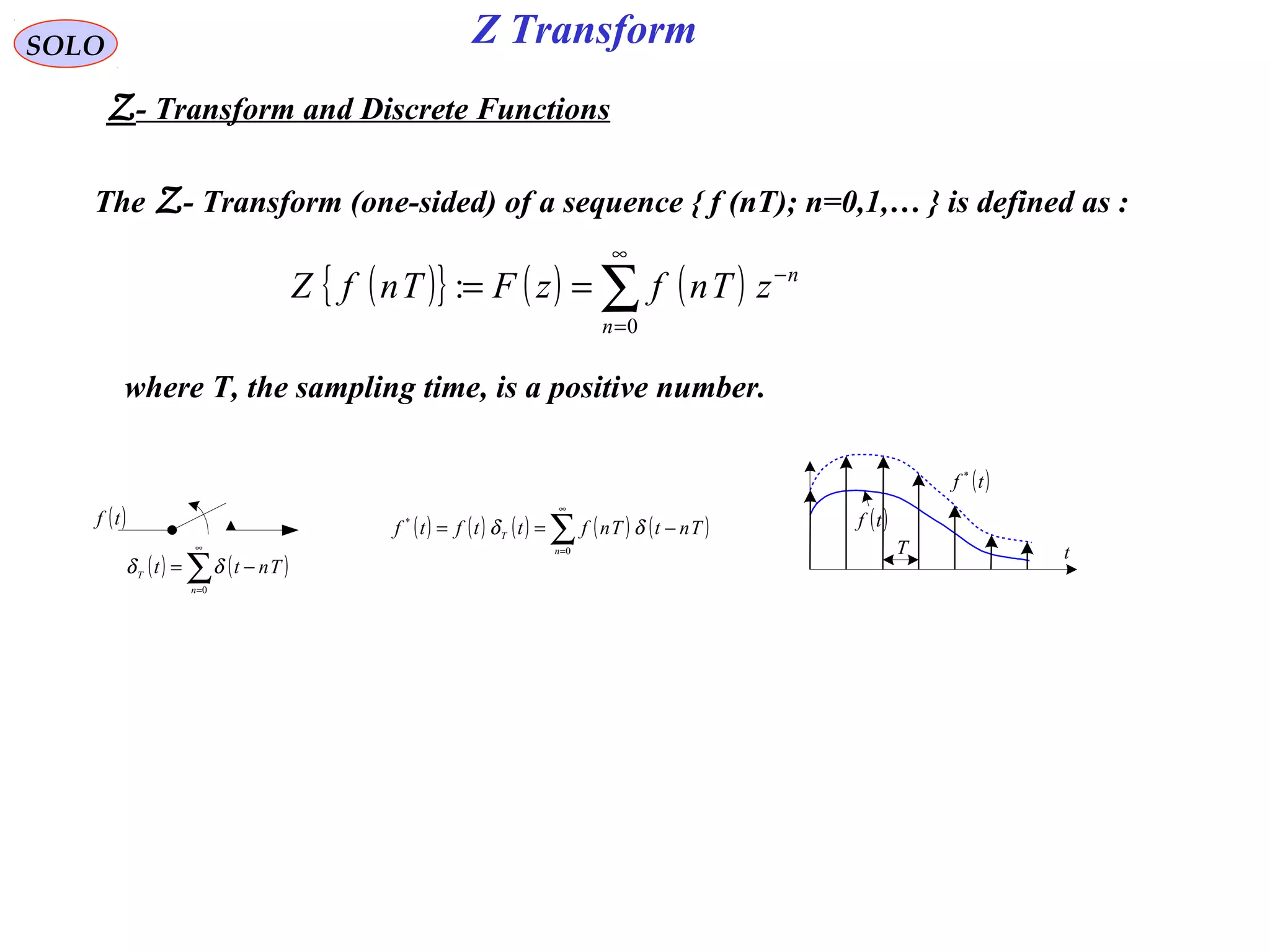 SOLO
Z- Transform and Discrete Functions
Z Transform
The Z- Transform (one-sided) of a sequence { f (nT); n=0,1,… } is defined as :
( ){ } ( ) ( )∑
∞
=
−
==
0
:
n
n
zTnfzFTnfZ
where T, the sampling time, is a positive number.
( )tf
( ) ( )∑
∞
=
−=
0n
T
Tntt δδ
( ) ( ) ( ) ( ) ( )∑
∞
=
−==
0
*
n
T TntTnfttftf δδ
( )tf *
( )tf
T t
 