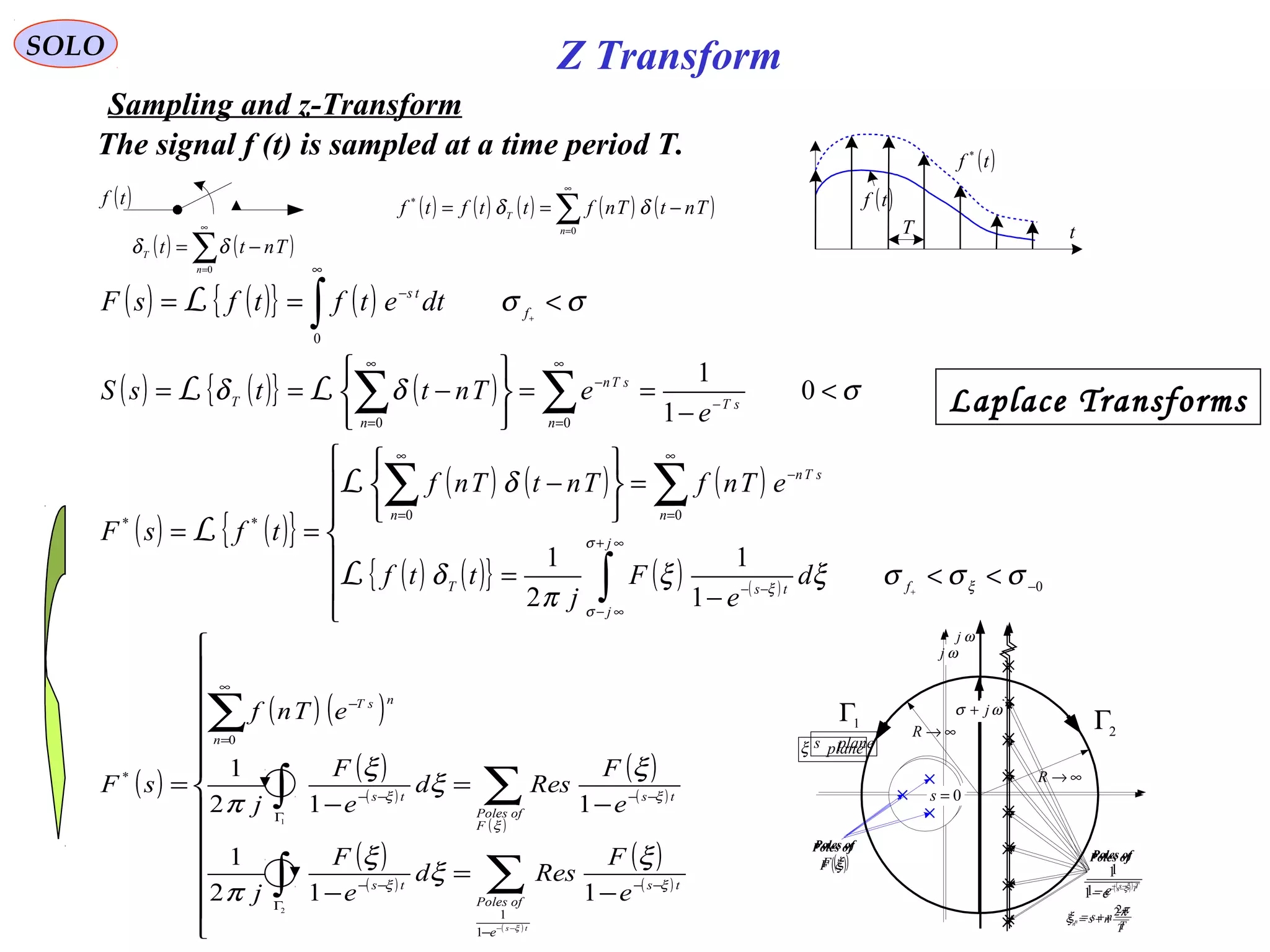 ( )tf
( ) ( )∑
∞
=
−=
0n
T Tntt δδ
( ) ( ) ( ) ( ) ( )∑
∞
=
−==
0
*
n
T
TntTnfttftf δδ
( )tf *
( )tf
T t
( ) ( ){ } ( ) σσ <== +∫
∞
−
f
ts
dtetftfsF
0
L
SOLO
Sampling and z-Transform
( ) ( ){ } ( ) σδδ <
−
==






−== −
∞
=
−
∞
=
∑∑ 0
1
1
00
sT
n
sTn
n
T
e
eTnttsS LL
( ) ( ){ }
( ) ( ) ( )
( ) ( ){ } ( ) ( )






<<
−
=
=






−
==
−
∞+
∞−
−−
∞
=
−
∞
=
+∫
∑∑
0
00
**
1
1
2
1
σσσξξ
π
δ
δ
ξ
σ
σ
ξ f
j
j
tsT
n
sTn
n
d
e
F
j
ttf
eTnfTntTnf
tfsF
L
L
L
( )
( ) ( )
( )
( )
( )
( )
( )
( )
( )
( )
( )
( )













−
=
−
−
=
−
=
∑∫
∑∫
∑
−−
−
−−
Γ
−−
−−
Γ
−−
∞
=
−
ts
e
ofPoles
tsts
F
ofPoles
tsts
n
nsT
e
F
Resd
e
F
j
e
F
Resd
e
F
j
eTnf
sF
ξ
ξξ
ξ
ξξ
ξ
ξ
ξ
π
ξ
ξ
ξ
π
1
1
0
*
112
1
112
1
2
1
Poles of
( ) Ts
e ξ−−
−1
1
Poles of
( )ξF
planes
T
nsn
π
ξ
2
+=
ωj
ωσ j+
0=s
Laplace Transforms
The signal f (t) is sampled at a time period T.
1Γ
2
Γ
∞→R
∞→R
Poles of
( ) Ts
e ξ−−
−1
1
Poles of
( )ξF
planeξ
T
nsn
π
ξ
2
+=
ωj
ωσ j+
0=s
Z Transform
 