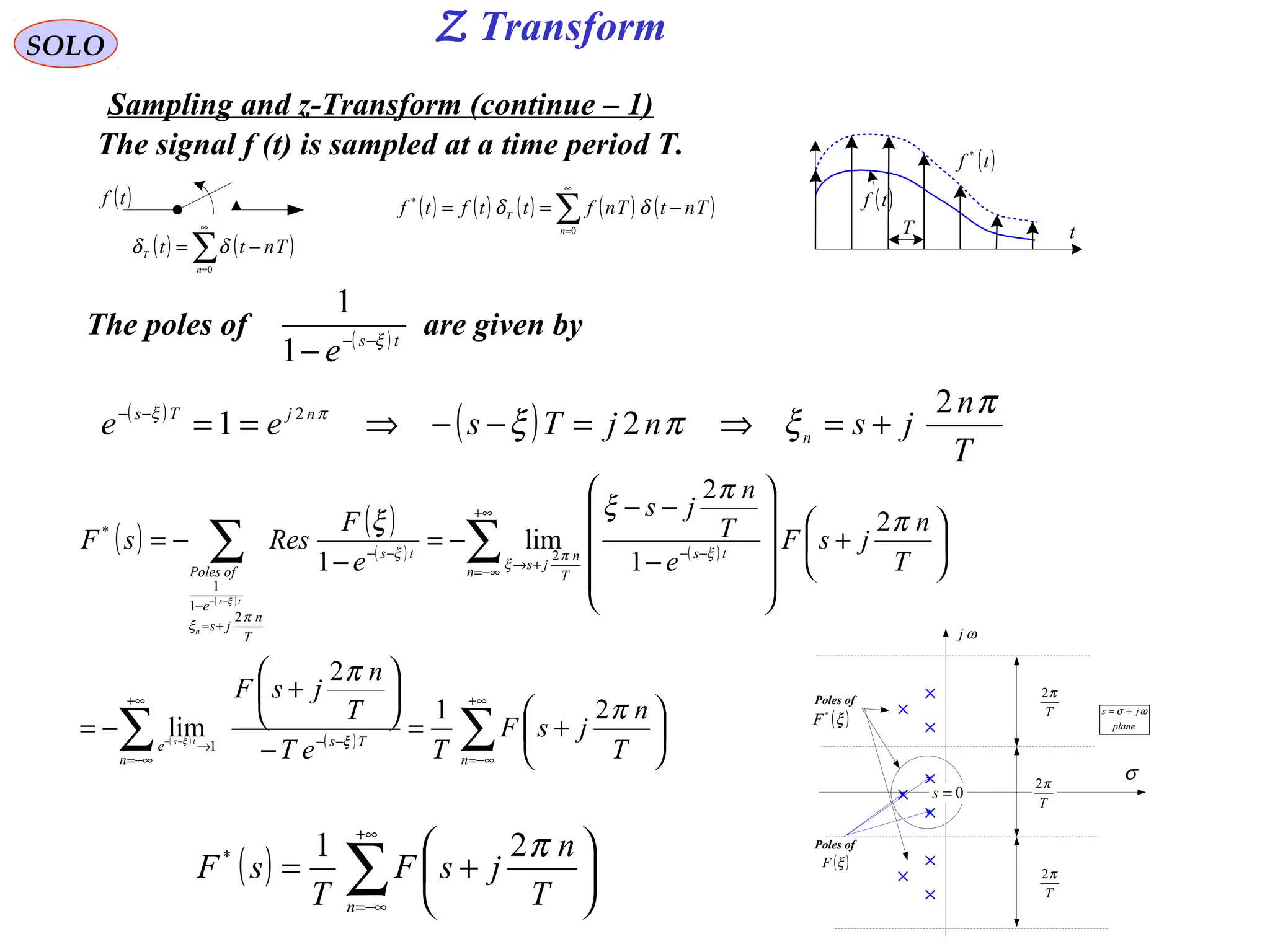 ( )tf
( ) ( )∑
∞
=
−=
0n
T Tntt δδ
( ) ( ) ( ) ( ) ( )∑
∞
=
−==
0
*
n
T
TntTnfttftf δδ
( )tf *
( )tf
T t
SOLO
Sampling and z-Transform (continue – 1)
( ) ( )
( )
( )
( )
( ) ( ) ∑∑
∑∑
∞+
−∞=
∞+
−∞=
−−→
∞+
−∞=
−−
+→
+=
−
−−






+=
−






+
−=






+












−
−−
−=
−
−=
−−
−−
nn
Tse
n
ts
T
n
js
T
n
js
e
ofPoles
ts
T
n
jsF
TeT
T
n
jsF
T
n
jsF
e
T
n
js
e
F
RessF
ts
n
ts
π
π
π
π
ξ
ξ
ξ
ξπ
ξ
π
ξ
ξ
ξ
ξ
21
2
lim
2
1
2
lim
1
1
2
2
1
1
*
Poles of
( )ξF
ωj
σ
0=s
T
π2
T
π2
T
π2
Poles of
( )ξ*
F plane
js ωσ +=
The signal f (t) is sampled at a time period T.
The poles of are given by( )ts
e ξ−−
−1
1
( )
( )
T
n
jsnjTsee n
njTs π
ξπξπξ 2
21 2
+=⇒=−−⇒==−−
( ) ∑
+∞
−∞=






+=
n T
n
jsF
T
sF
π21*
Z Transform
 